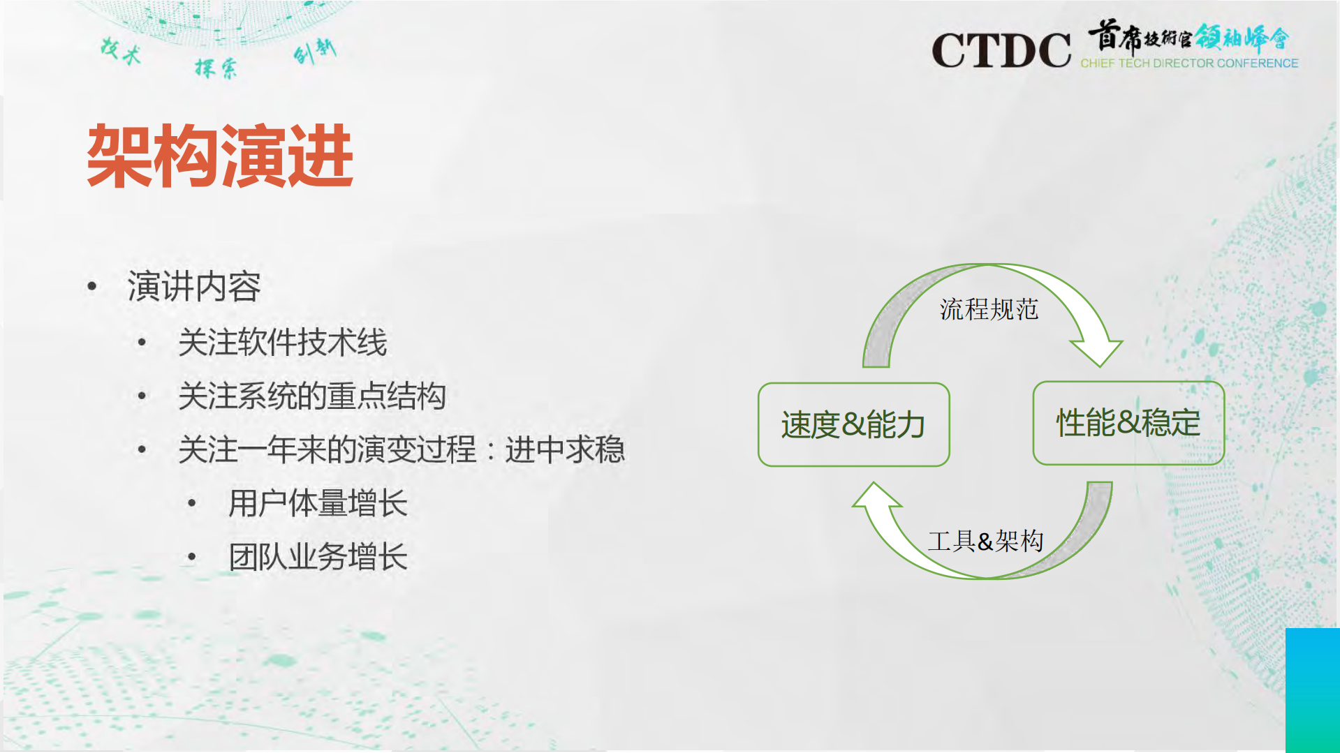 摩拜架构演进之路_ITIL之家(www.itilzj.com)_.PDF 第4页