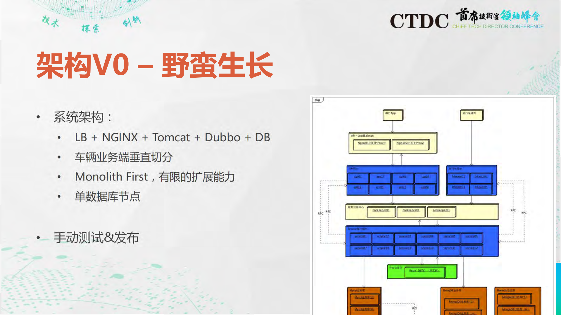 摩拜架构演进之路_ITIL之家(www.itilzj.com)_.PDF 第6页