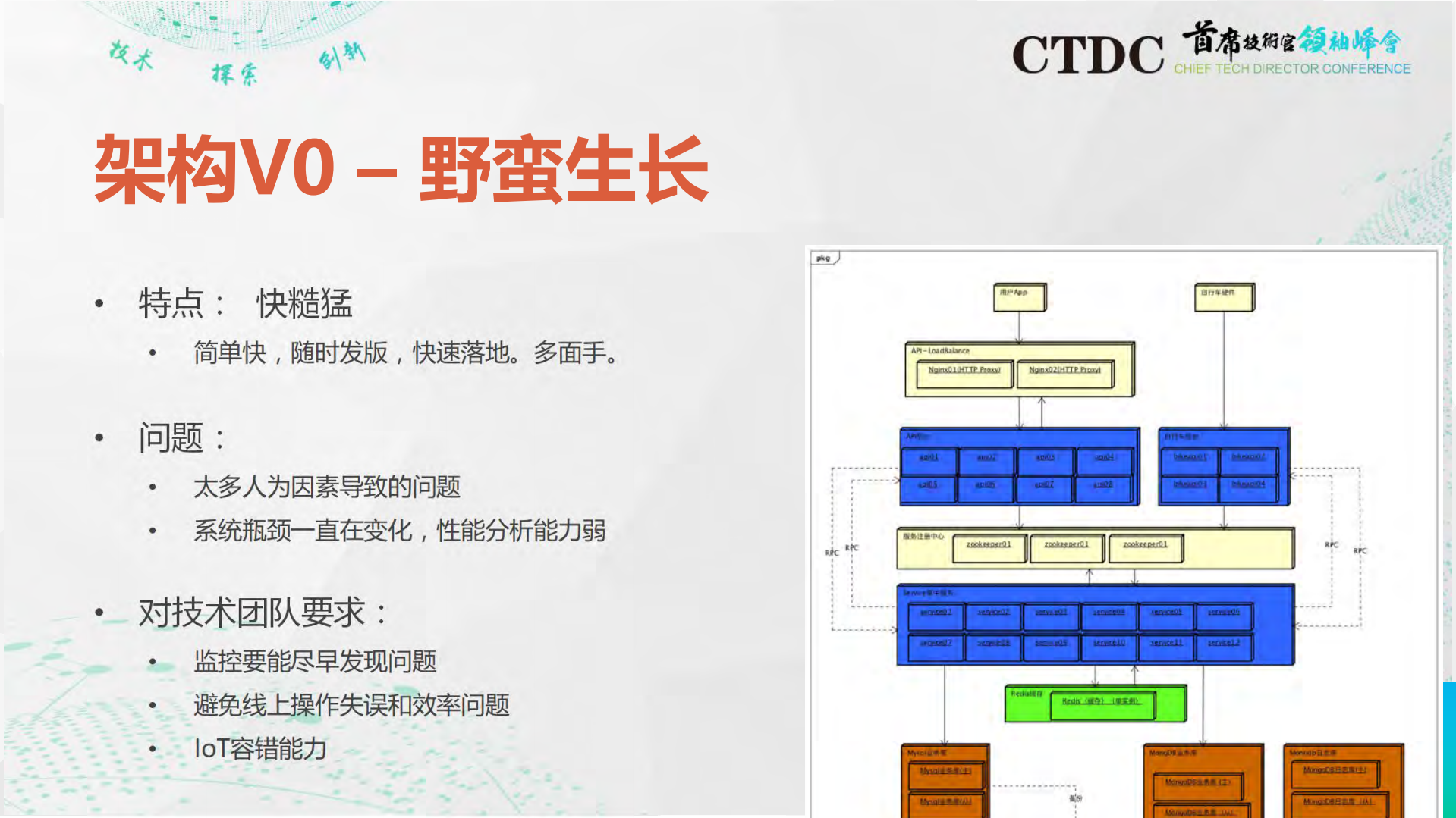 摩拜架构演进之路_ITIL之家(www.itilzj.com)_.PDF 第7页
