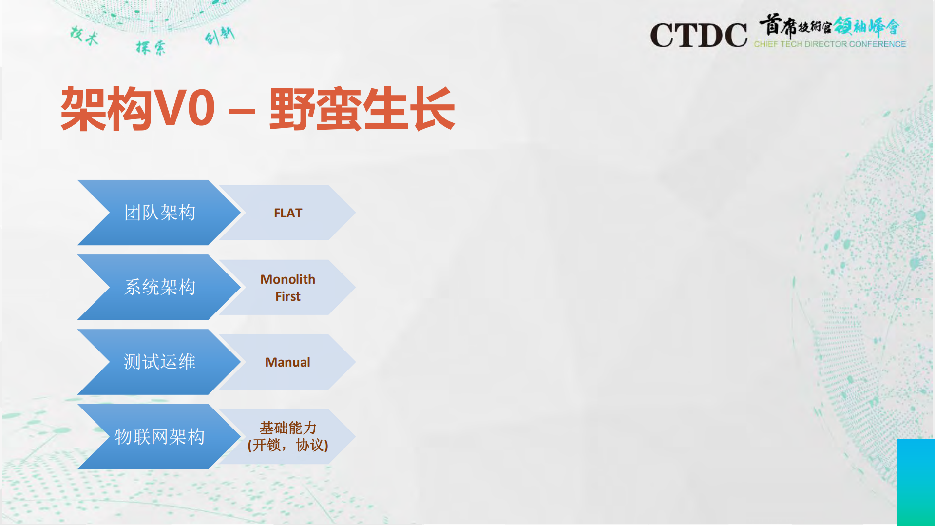 摩拜架构演进之路_ITIL之家(www.itilzj.com)_.PDF 第8页
