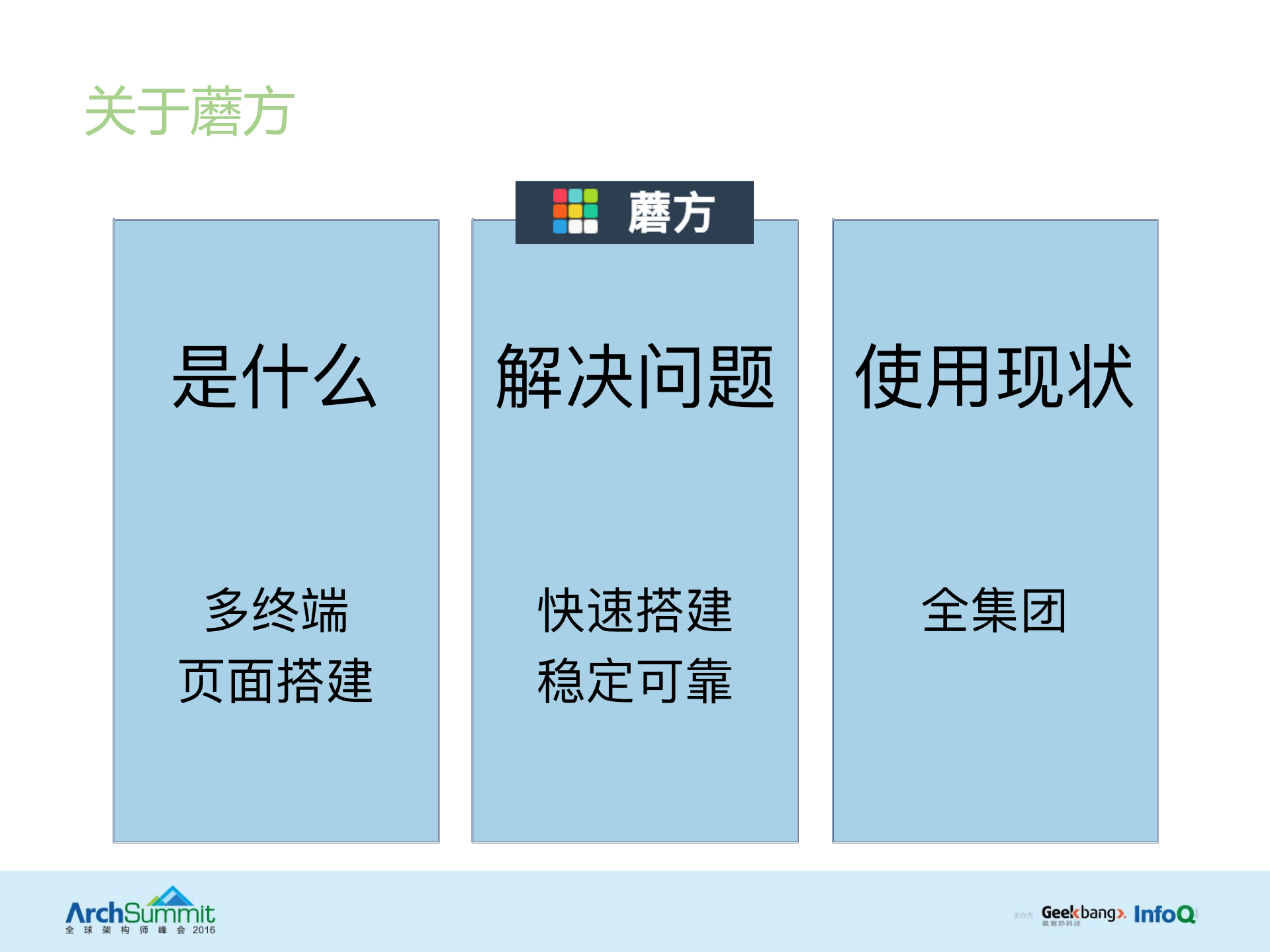 蘑方的演变过程最终_ITIL之家(www.itilzj.com)_.PDF 第3页