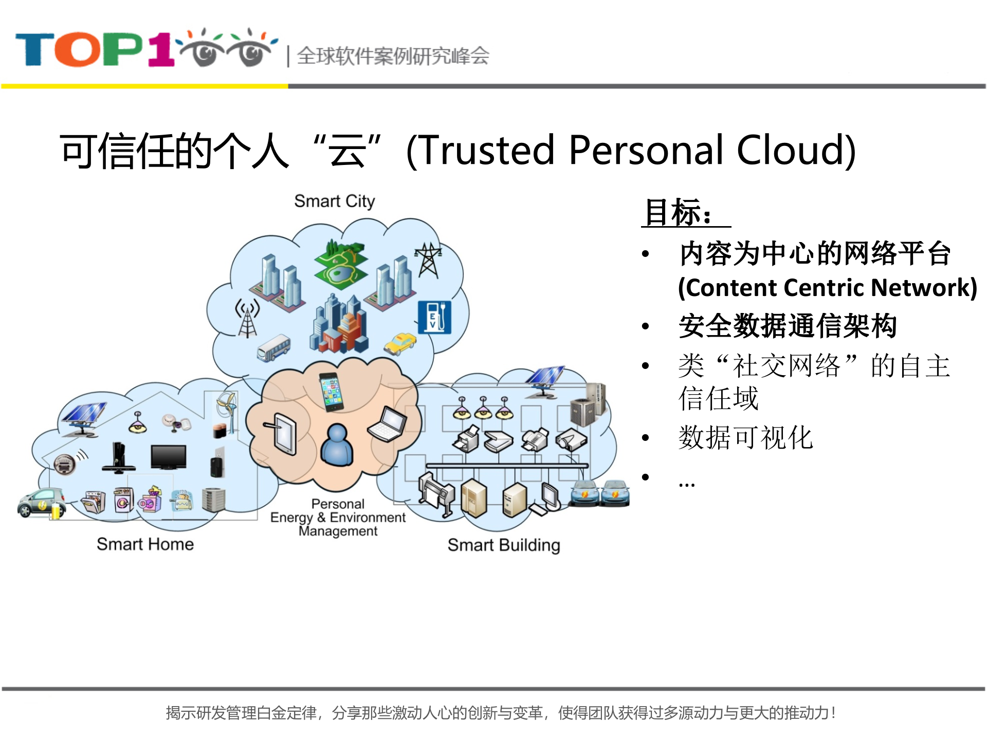 内容中心网络的数据私密性技术_ITIL之家(www.itilzj.com)_.PPTX 第9页