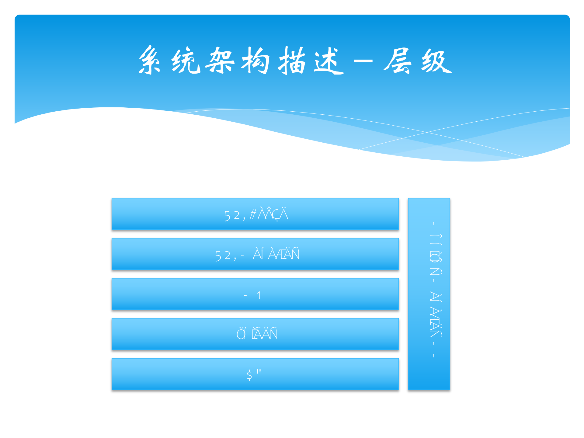 爬虫采集系统架构_ITIL之家(www.itilzj.com)_.PPTX 第3页