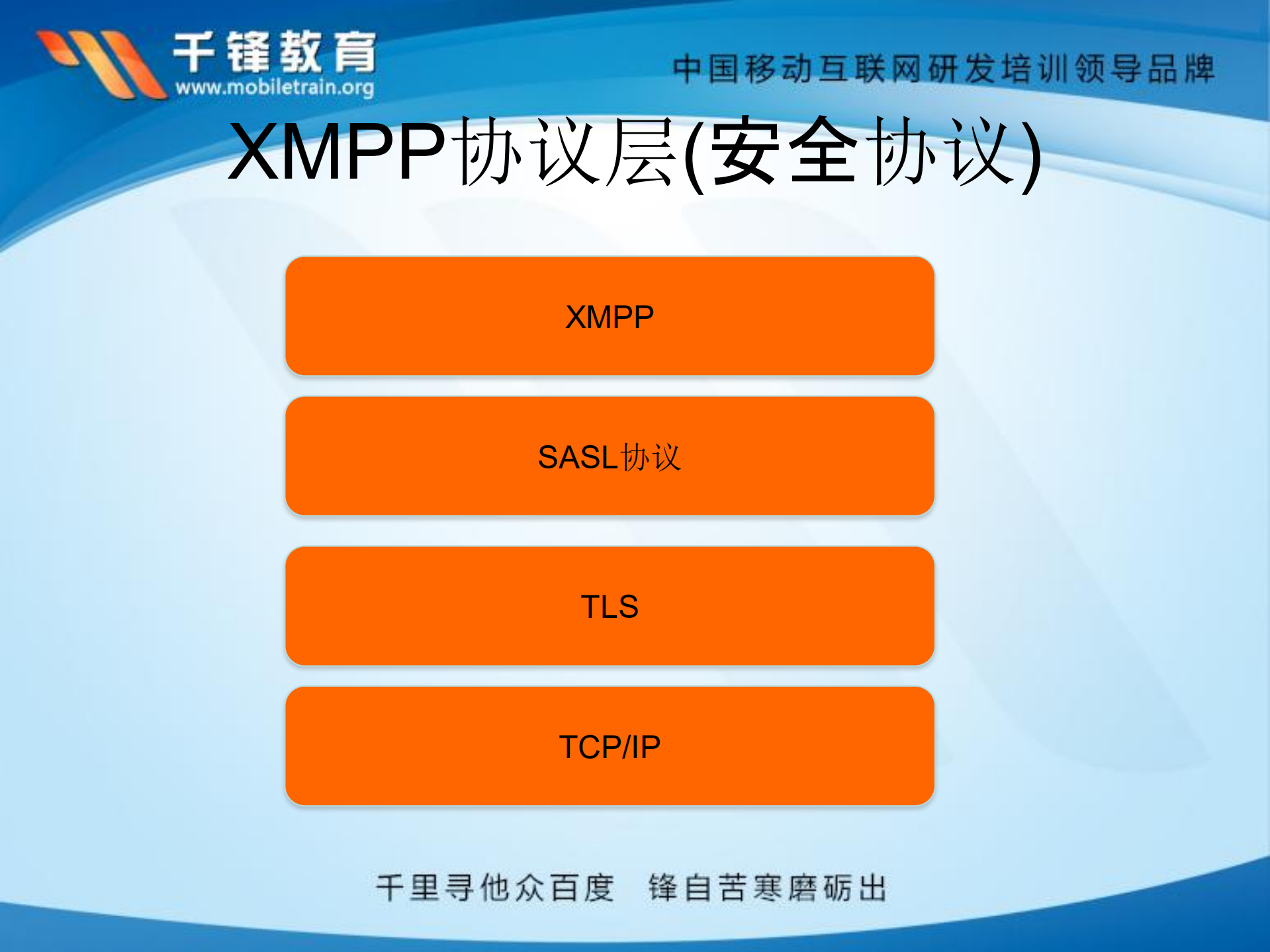 欧阳坚.游戏开发中社交网络处理_ITIL之家(www.itilzj.com)_.PDF 第10页