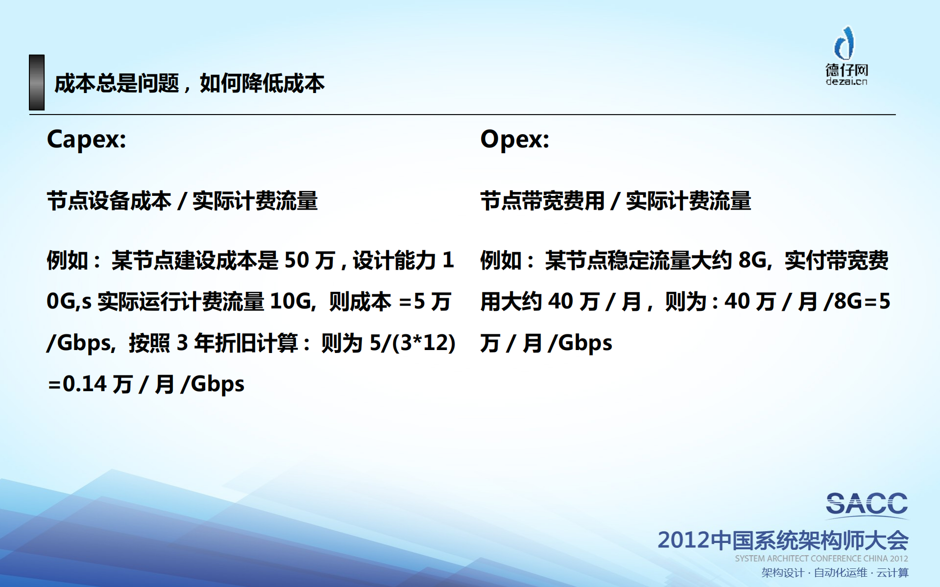 平台化CDN基础架构_ITIL之家(www.itilzj.com)_.PDF 第8页