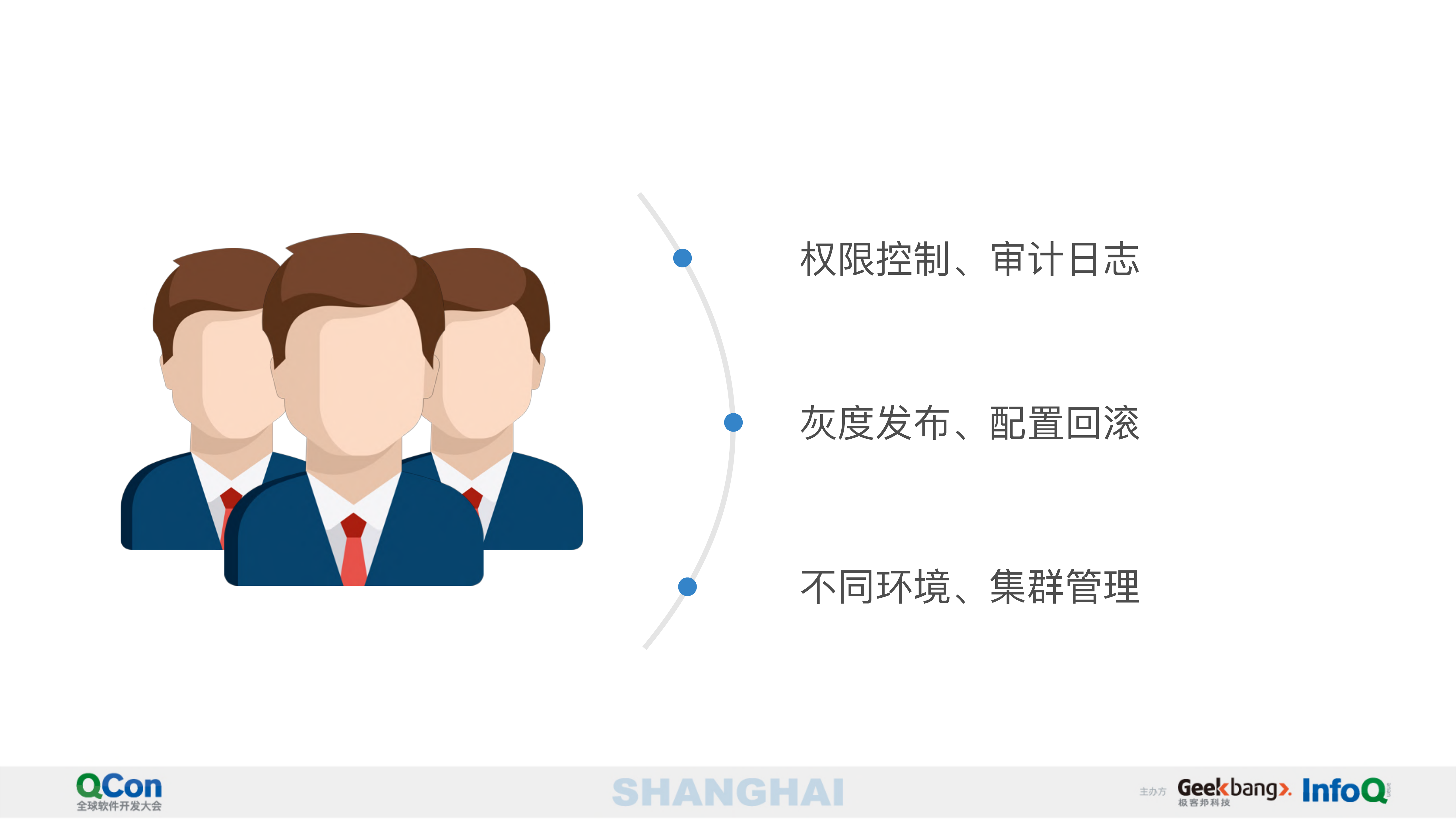 配置中心让微服务更智能_ITIL之家(www.itilzj.com)_.PDF 第8页