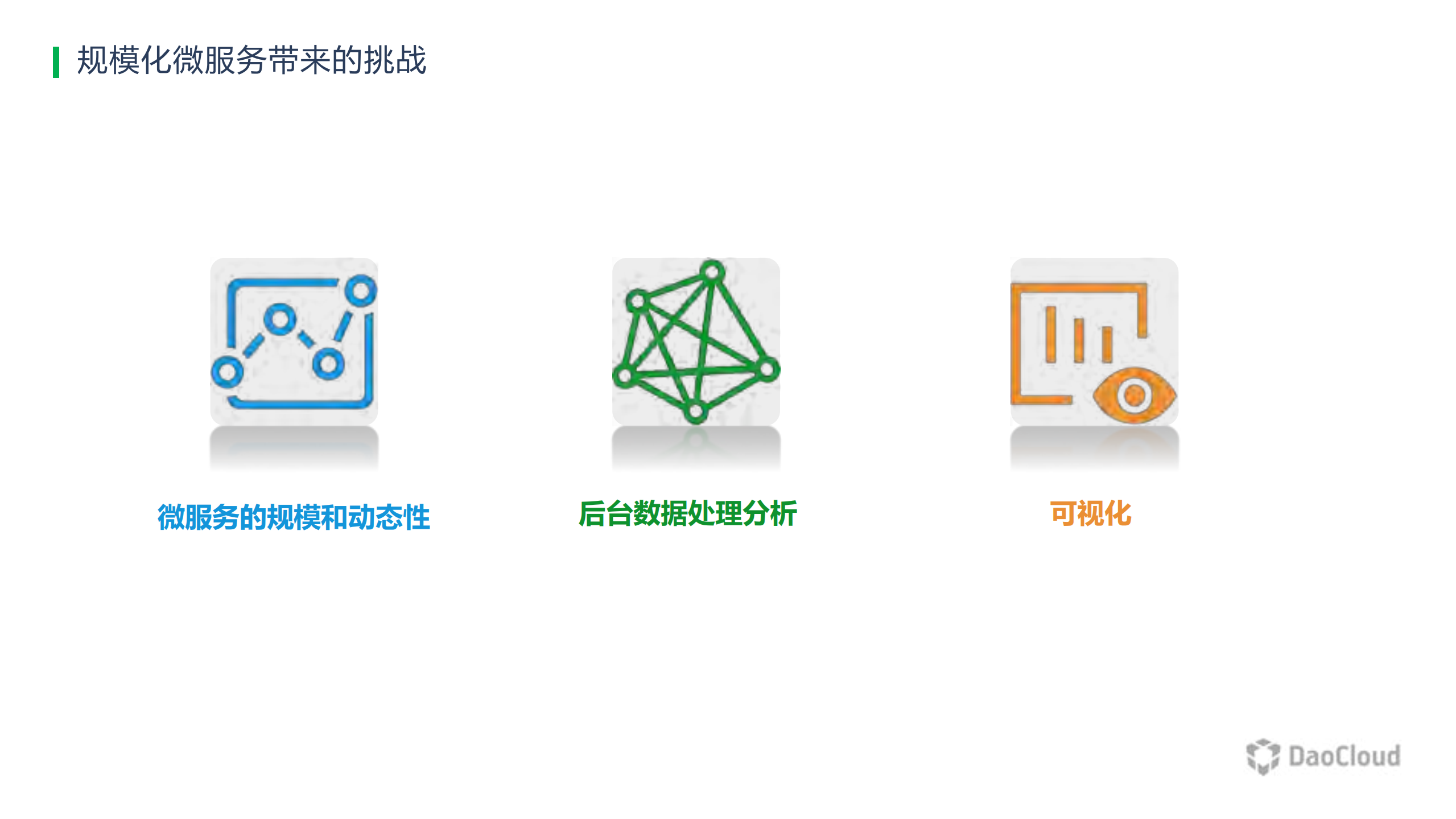 企业规模化微服务分布式追踪落地实践_ITIL之家(www.itilzj.com)_.PDF 第6页