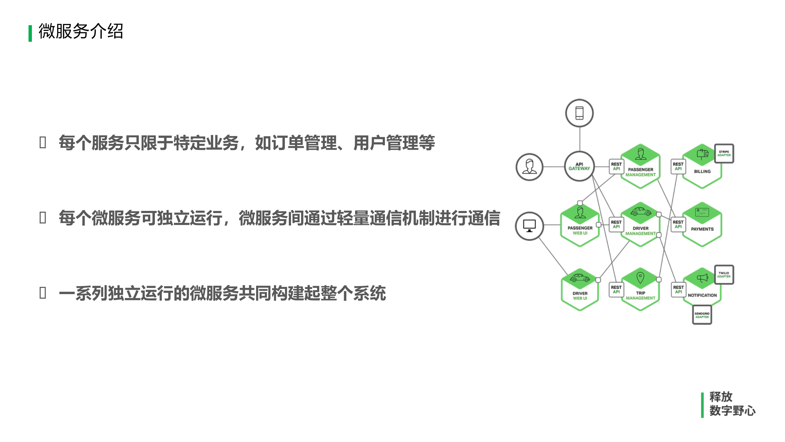 企业规模化微服务架构落地探讨_ITIL之家(www.itilzj.com)_.PPTX 第4页