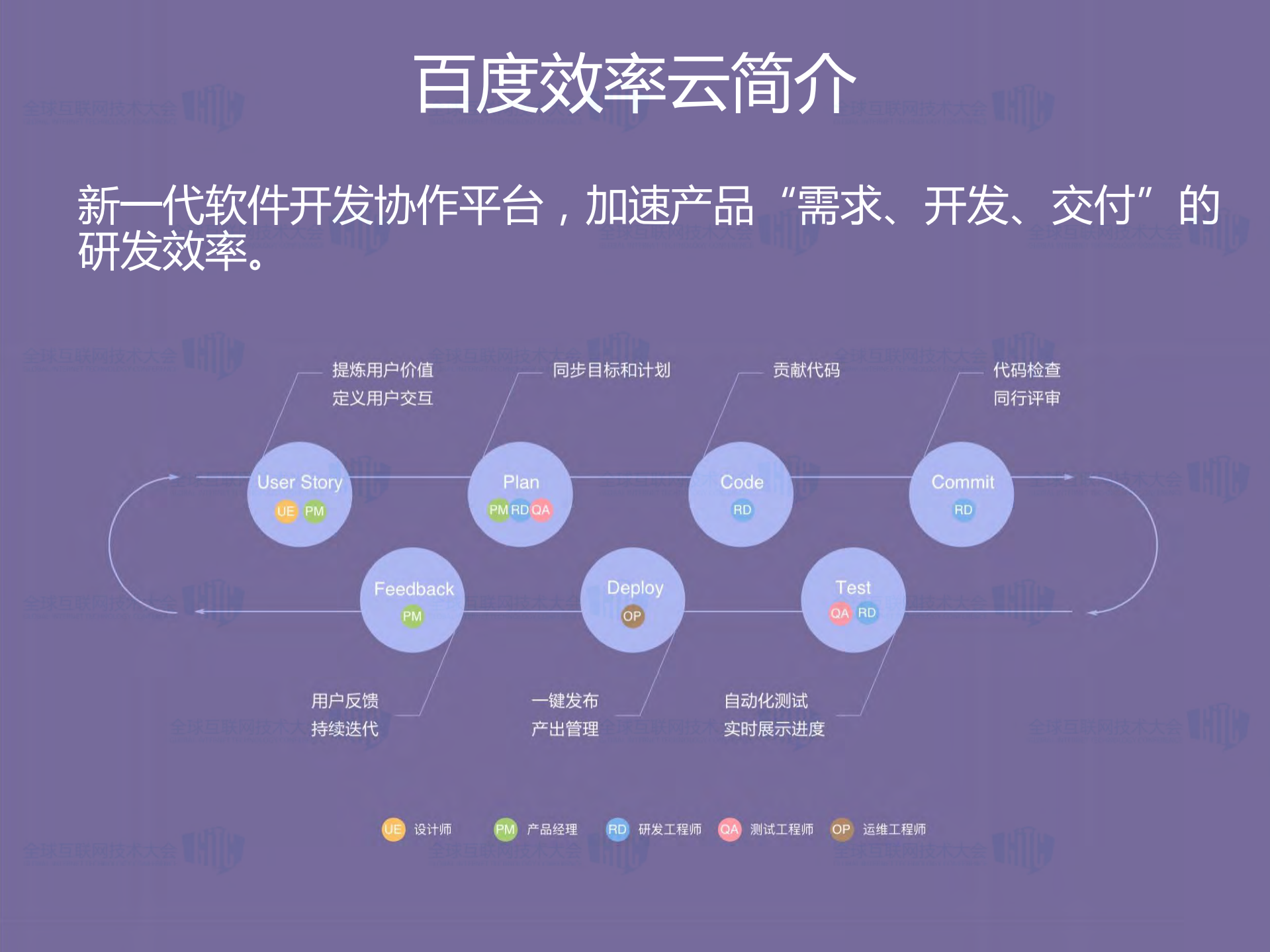企业级SaaS服务架构实践_ITIL之家(www.itilzj.com)_.PDF 第2页