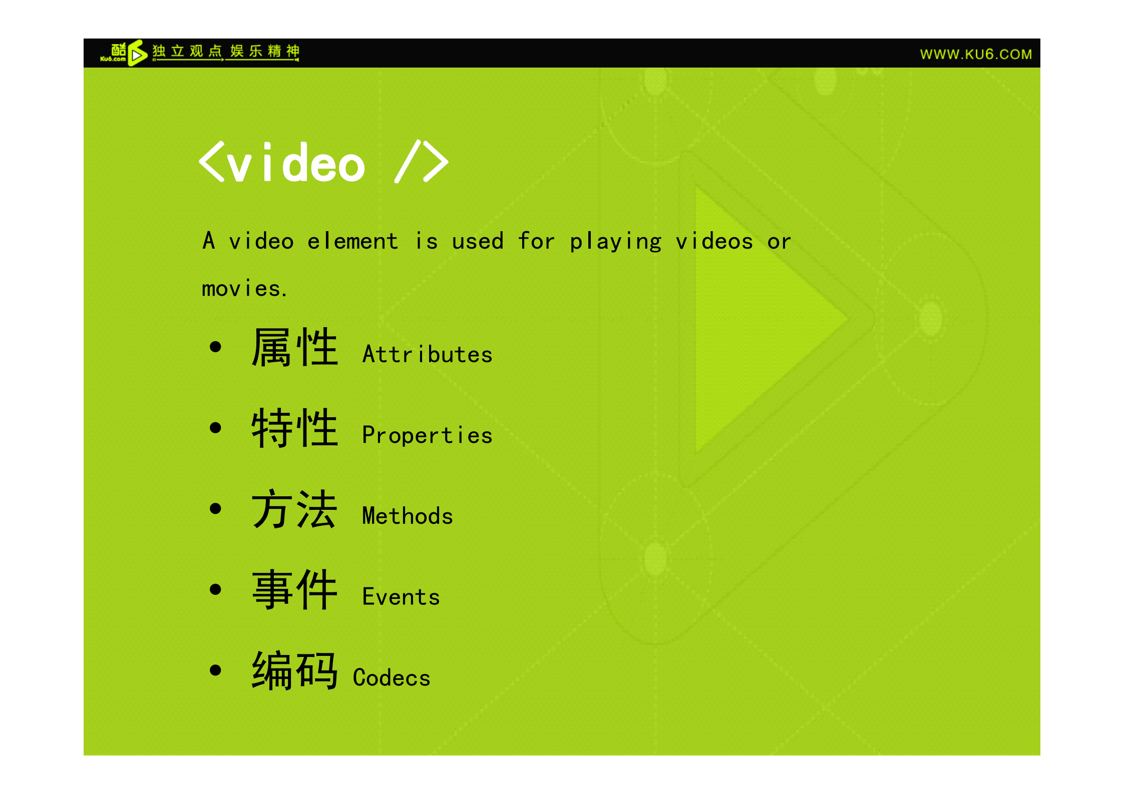 HTML5视频应用_ITIL之家(www.itilzj.com)_.PDF 第3页