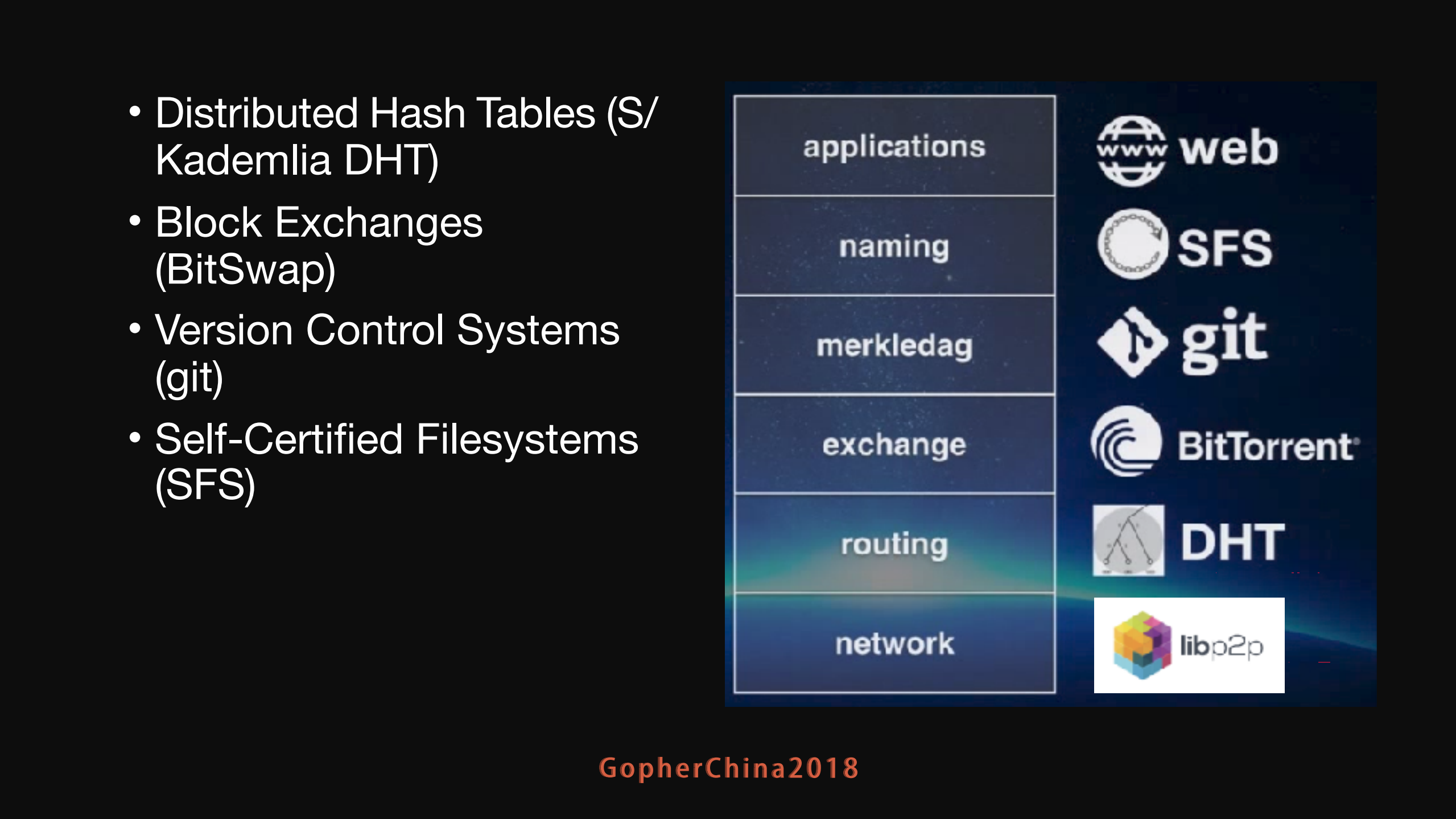 Golang打造下一代互联网IPFS全解析_ITIL之家(www.itilzj.com)_.PDF 第4页