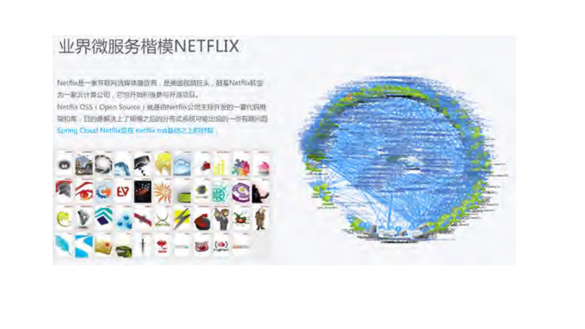 企业级微服务框架的演进与实践_ITIL之家(www.itilzj.com)_.PDF 第7页