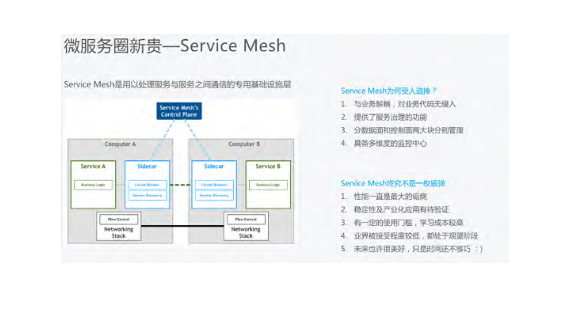 企业级微服务框架的演进与实践_ITIL之家(www.itilzj.com)_.PDF 第10页
