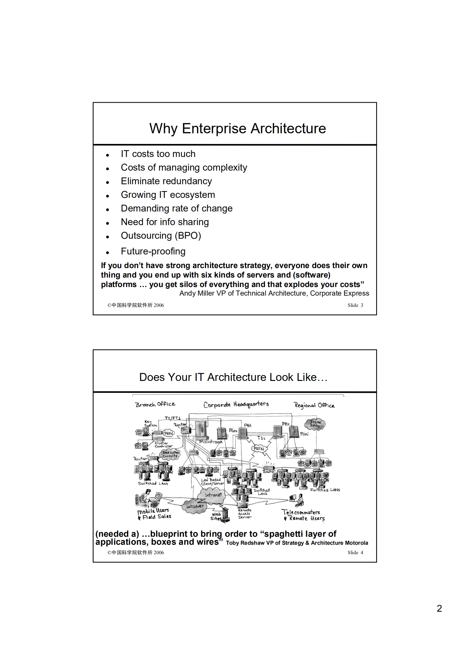 企业软件架构_ITIL之家(www.itilzj.com)_.PDF 第2页