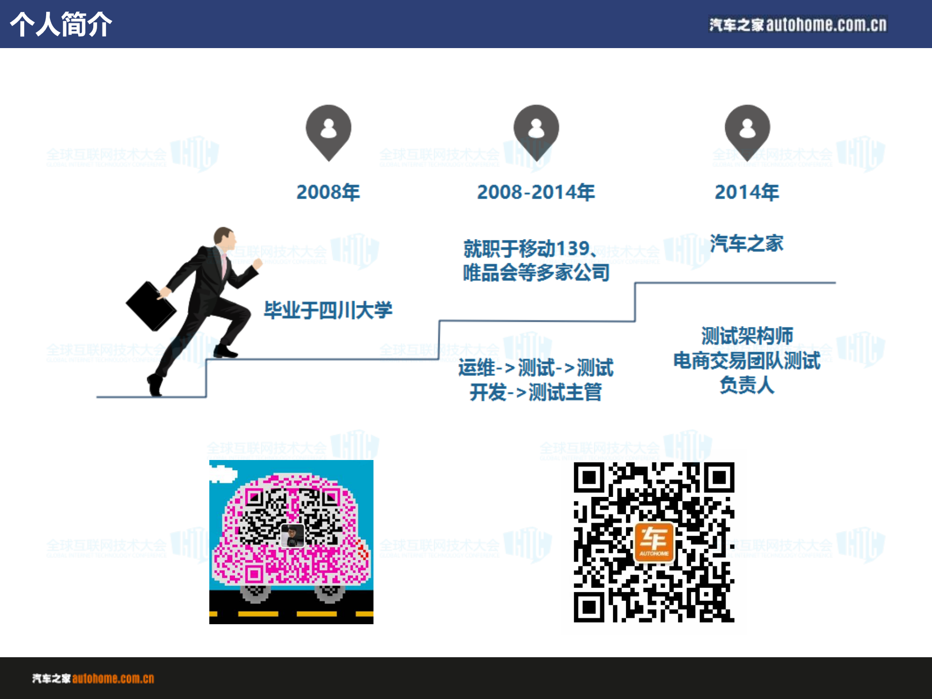 汽车电商架构测试实践_ITIL之家(www.itilzj.com)_.PDF 第2页