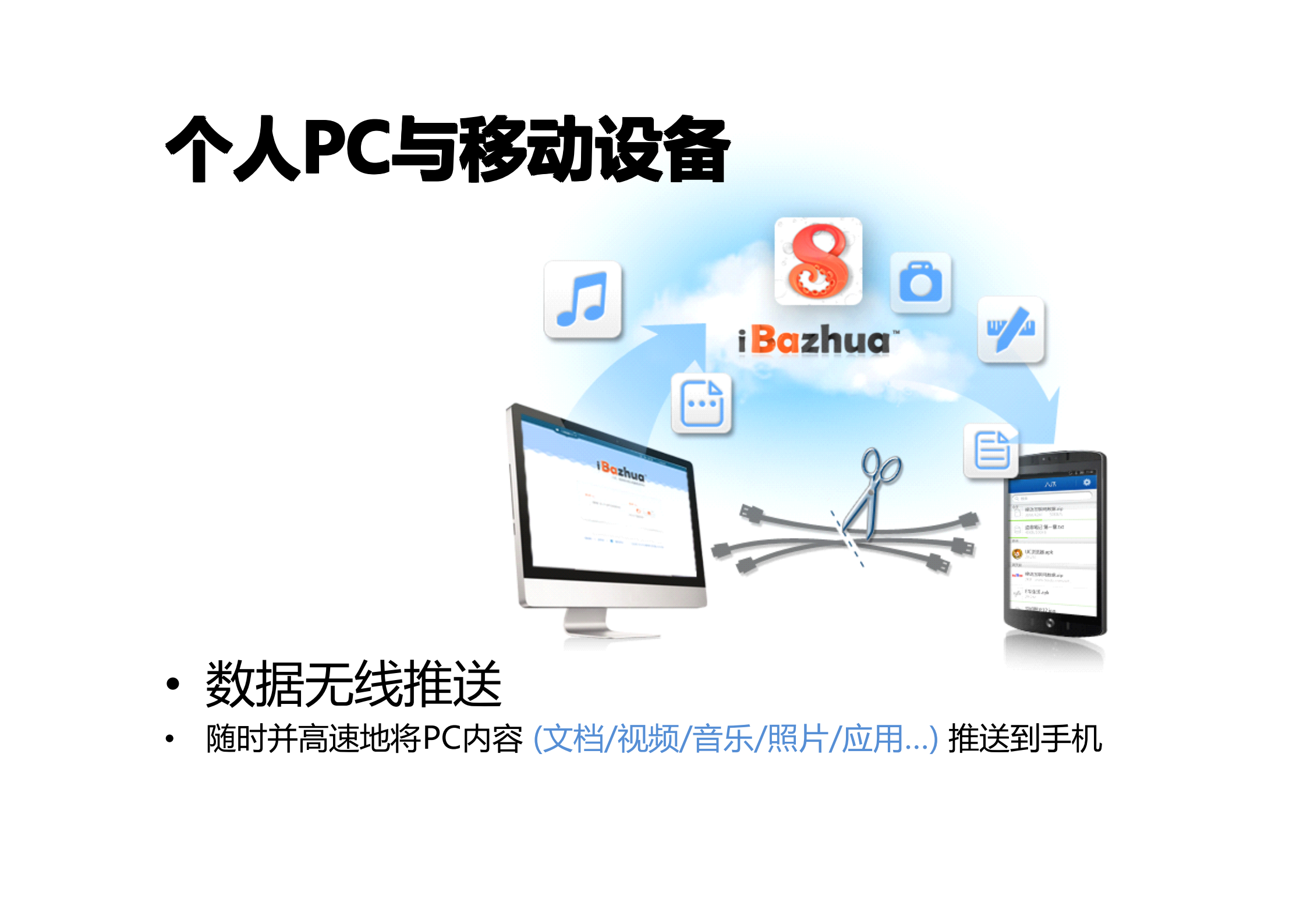 千万级并发在线推送系统架构解析_ITIL之家(www.itilzj.com)_.PDF 第7页