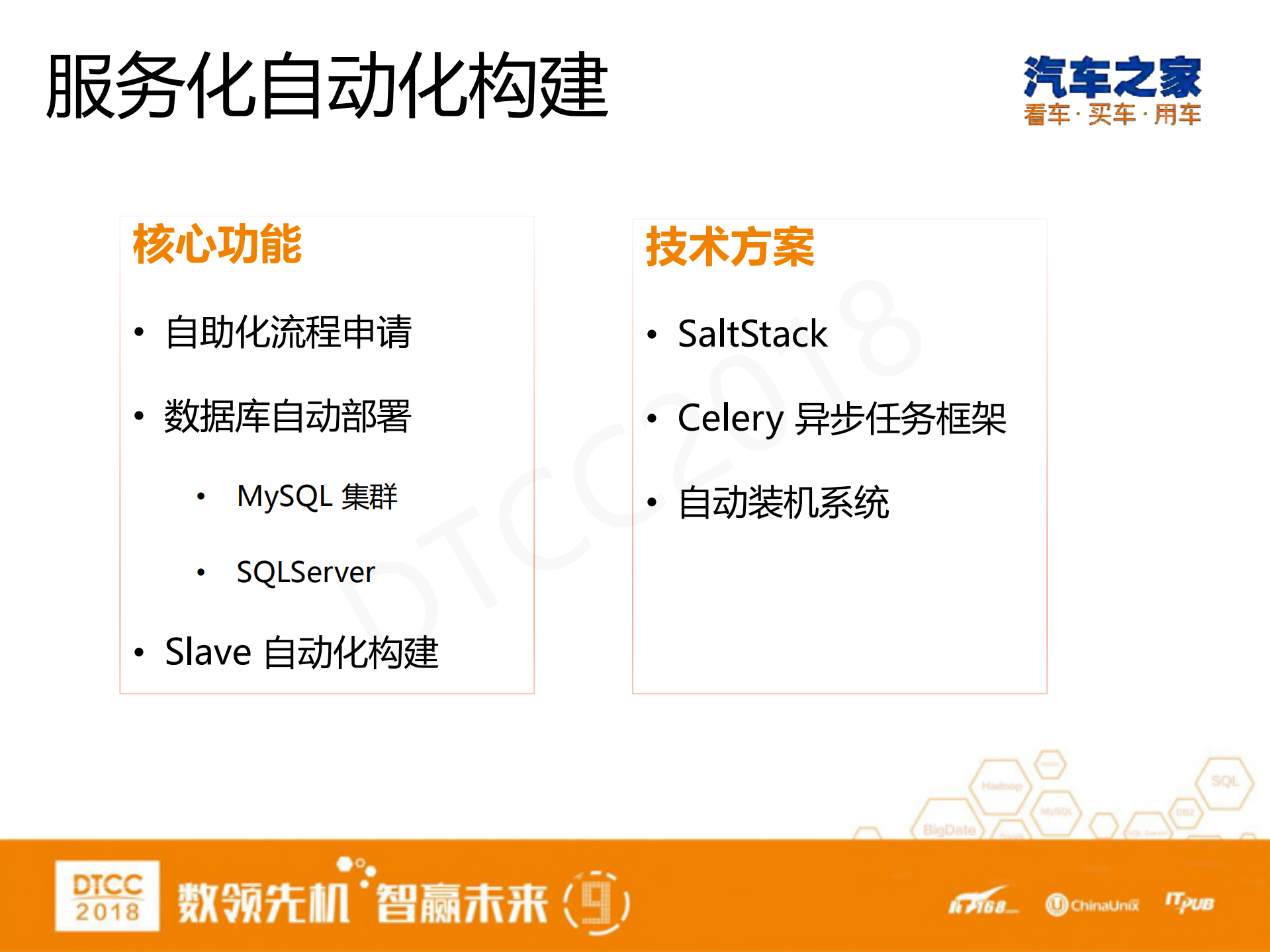 汽车之家DB服务化平台实践_ITIL之家(www.itilzj.com)_.PDF 第10页