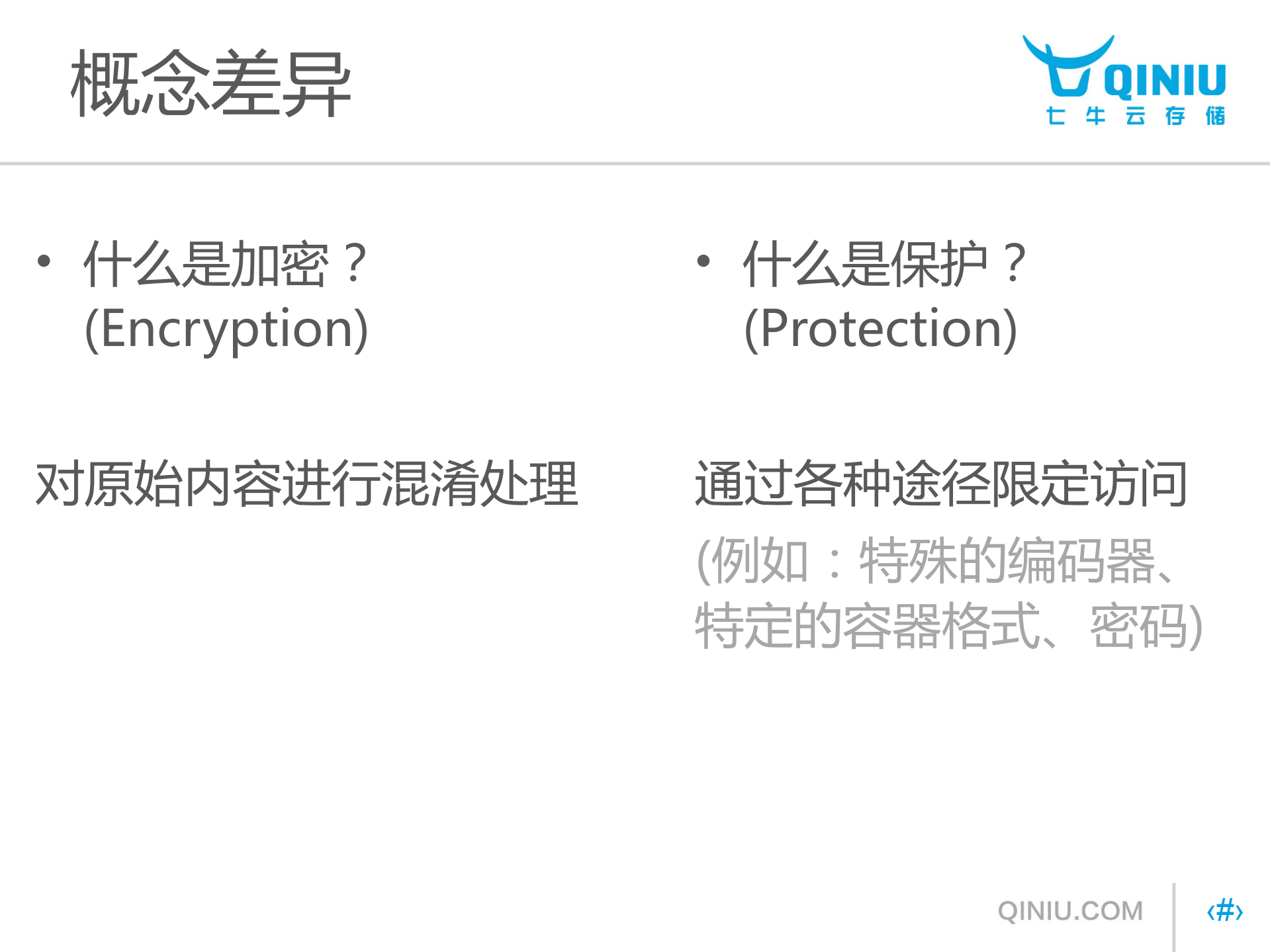 浅析视频内容加密技术_ITIL之家(www.itilzj.com)_.PDF 第3页