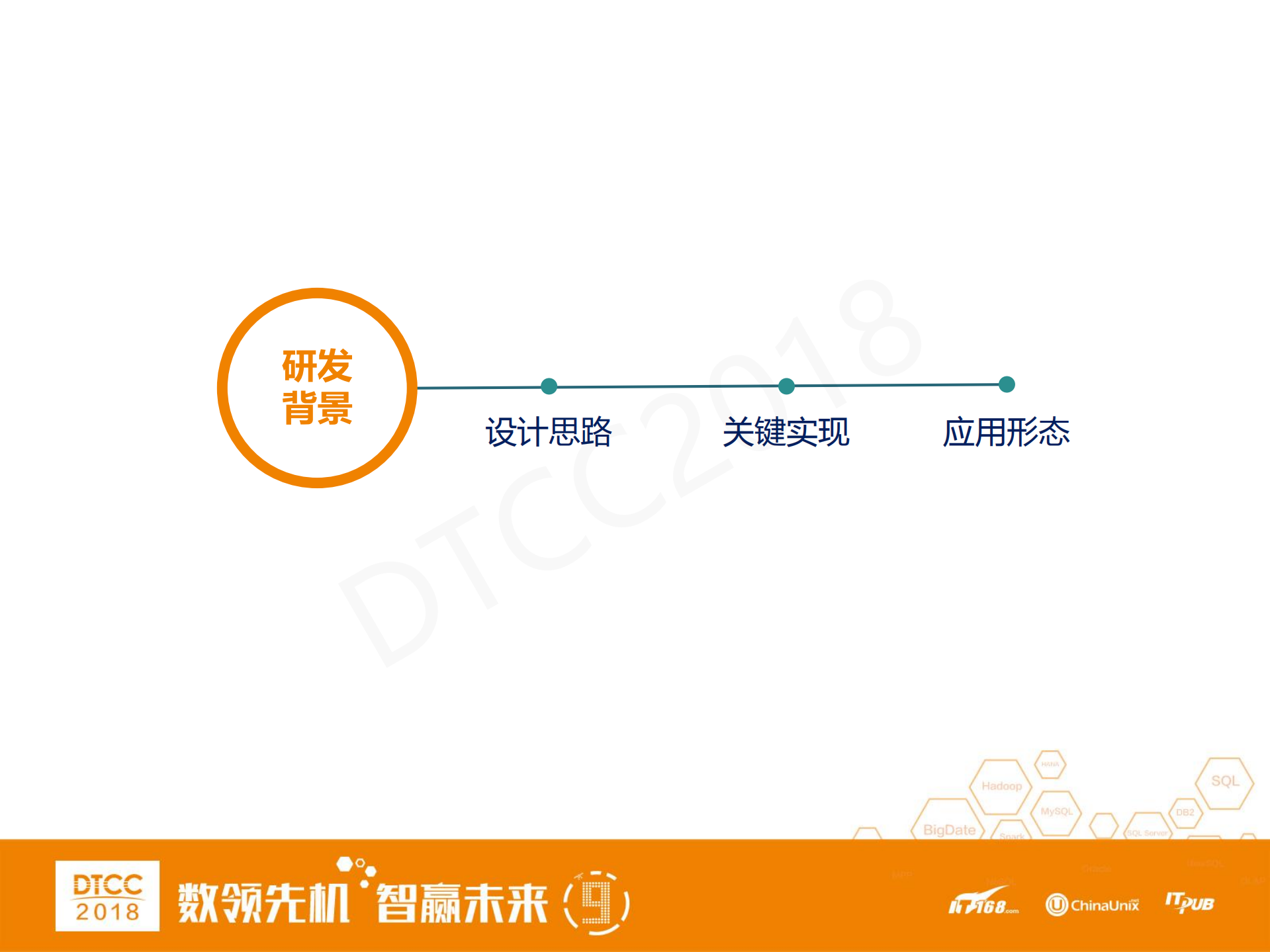 强一致、高可用、高性能分布式Log存储系统的设计与实现_ITIL之家(www.itilzj.com)_.PDF 第2页