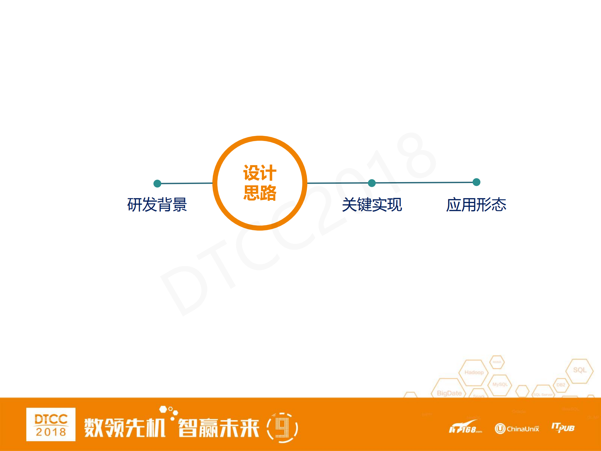 强一致、高可用、高性能分布式Log存储系统的设计与实现_ITIL之家(www.itilzj.com)_.PDF 第5页