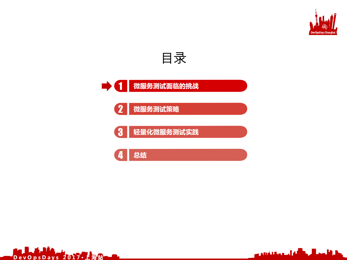 轻量化微服务测试实践_ITIL之家(www.itilzj.com)_.PDF 第3页