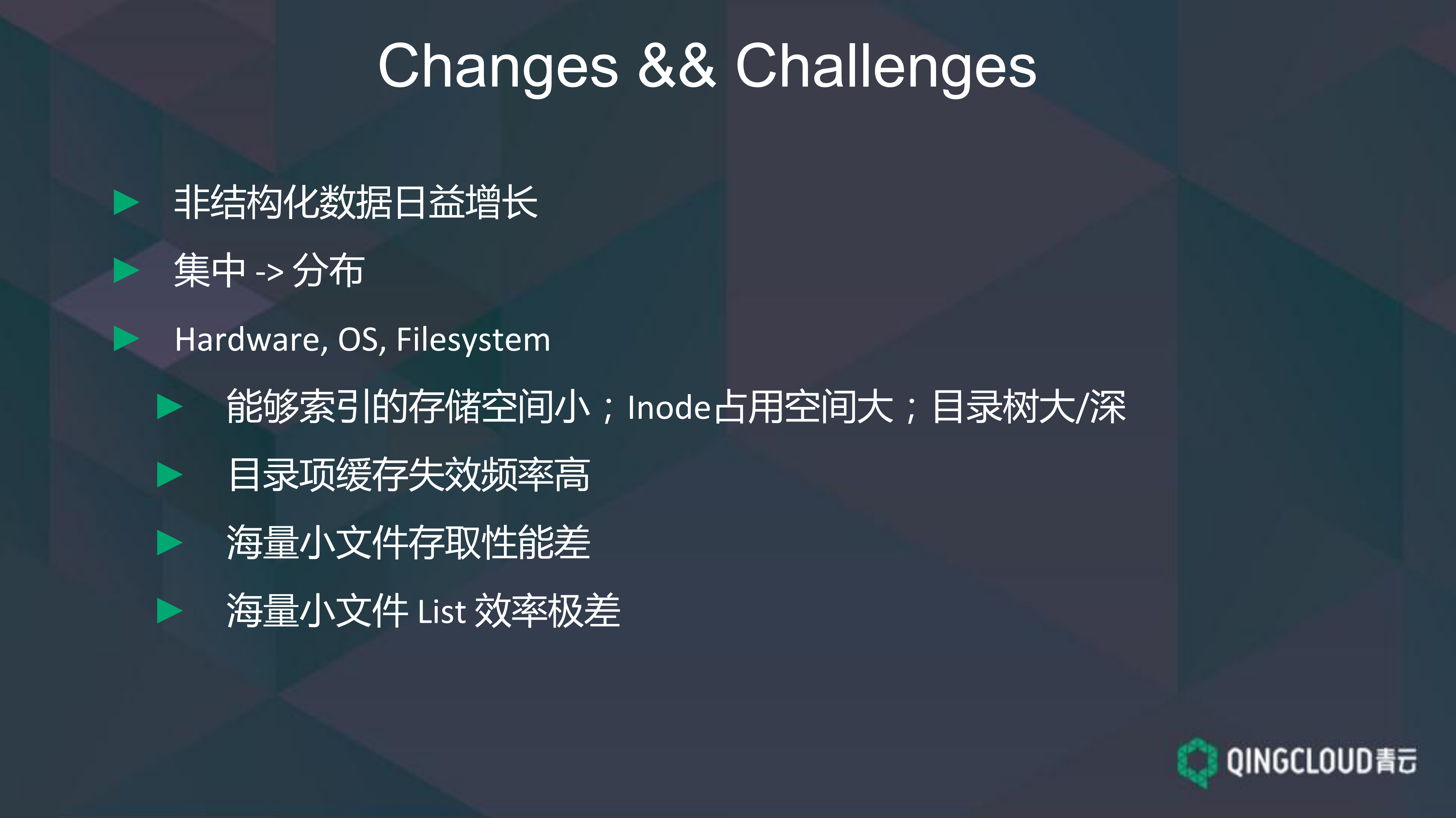 青云云存储架构设计_ITIL之家(www.itilzj.com)_.PDF 第4页