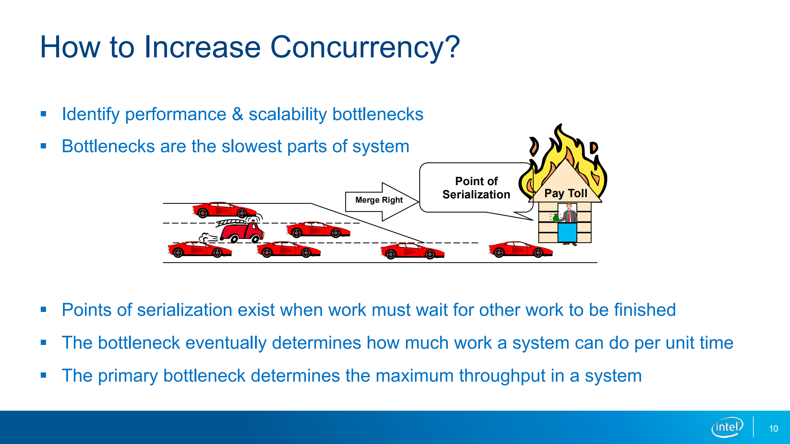 驱动数据中心软件的极限并发性_ITIL之家(www.itilzj.com)_.PDF 第10页