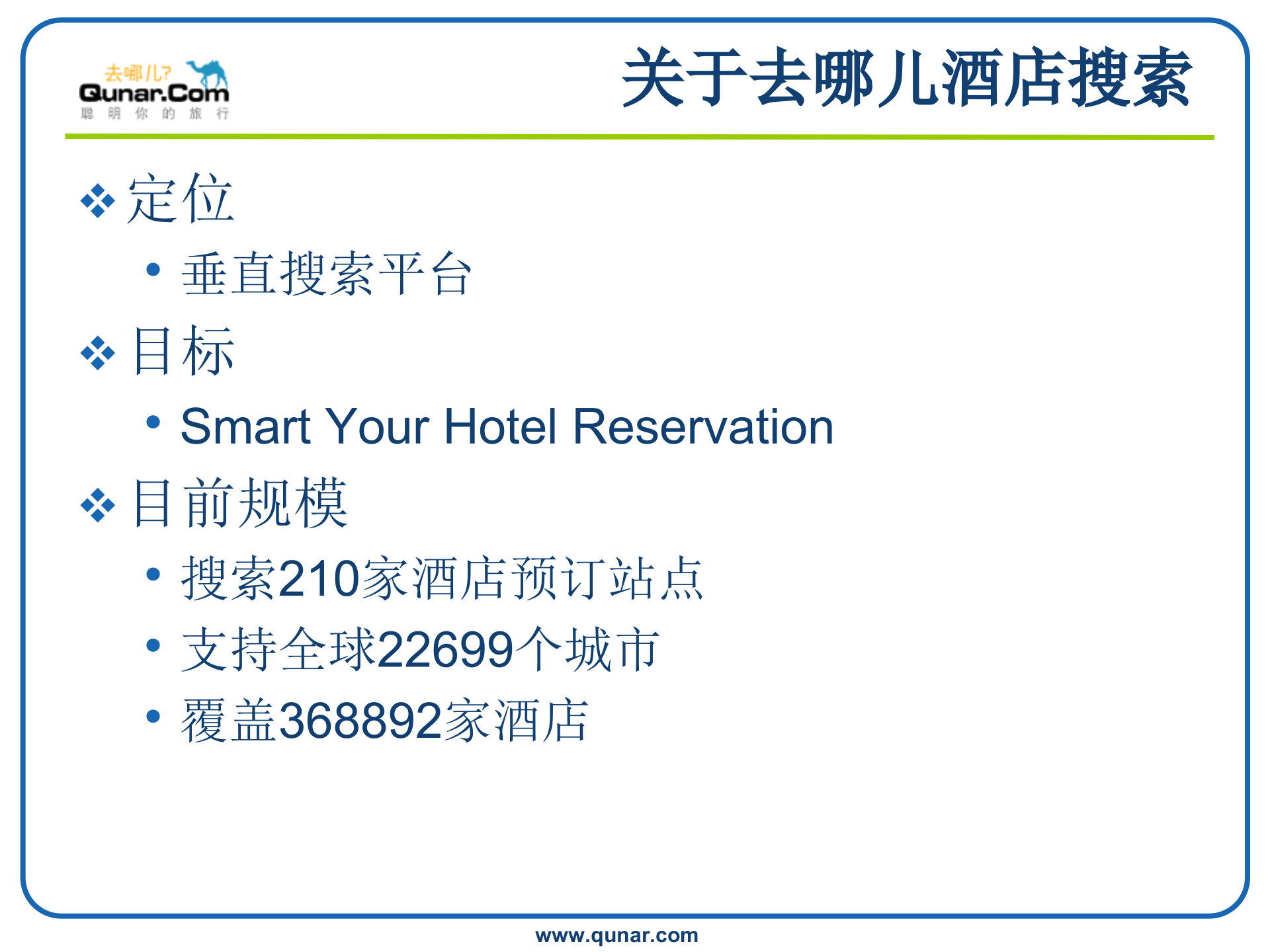 去哪儿酒店搜索分享_ITIL之家(www.itilzj.com)_.PPTX 第2页