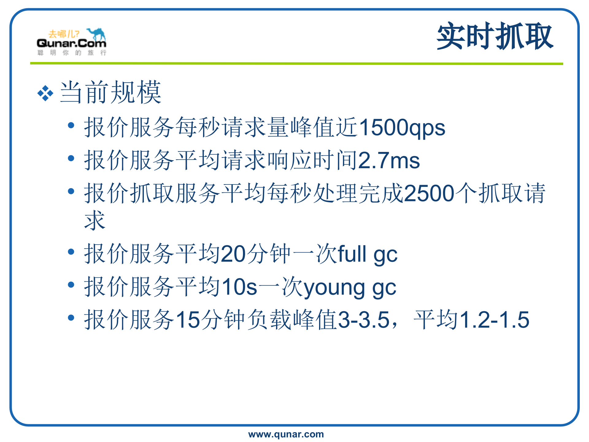 去哪儿酒店搜索分享_ITIL之家(www.itilzj.com)_.PPTX 第8页