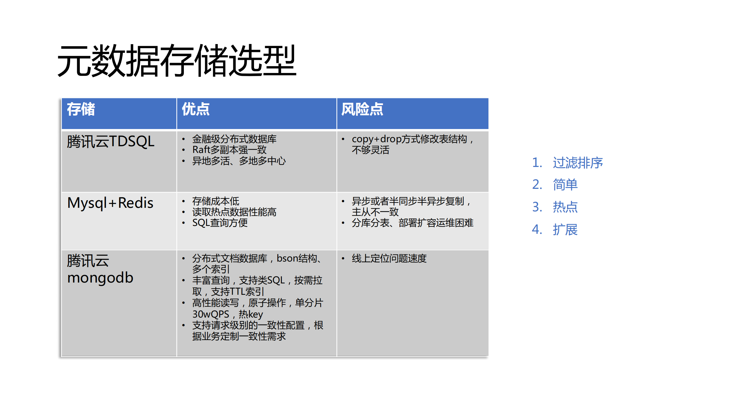 全民K歌UGC架构高可用实现_ITIL之家(www.itilzj.com)_.PDF 第4页