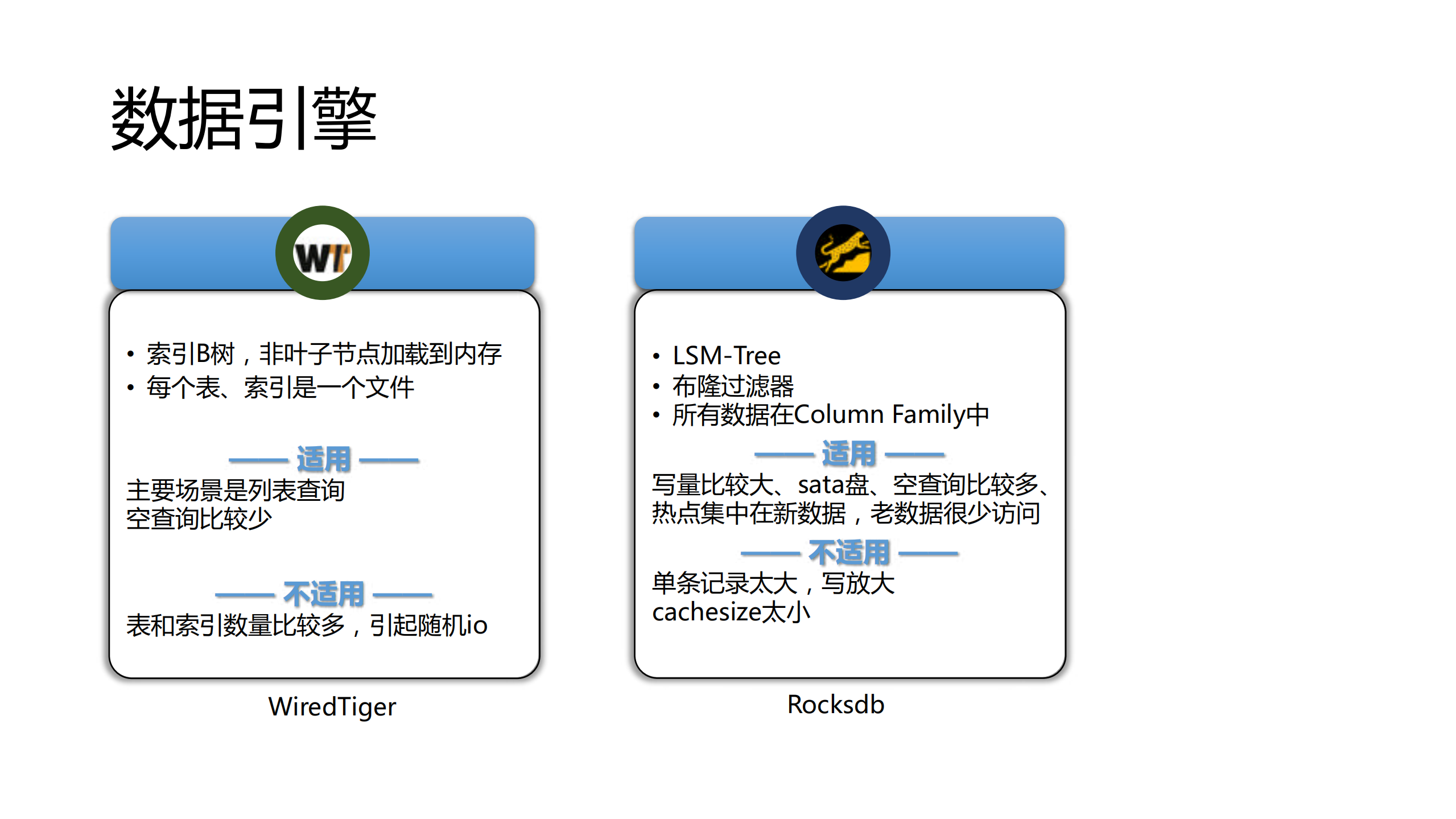全民K歌UGC架构高可用实现_ITIL之家(www.itilzj.com)_.PDF 第6页