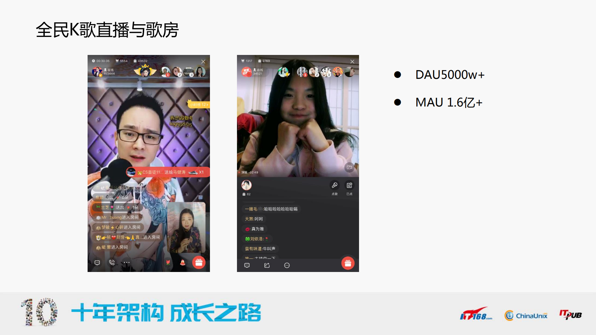 全民K歌直播消息服务高可用实践_ITIL之家(www.itilzj.com)_.PDF 第2页