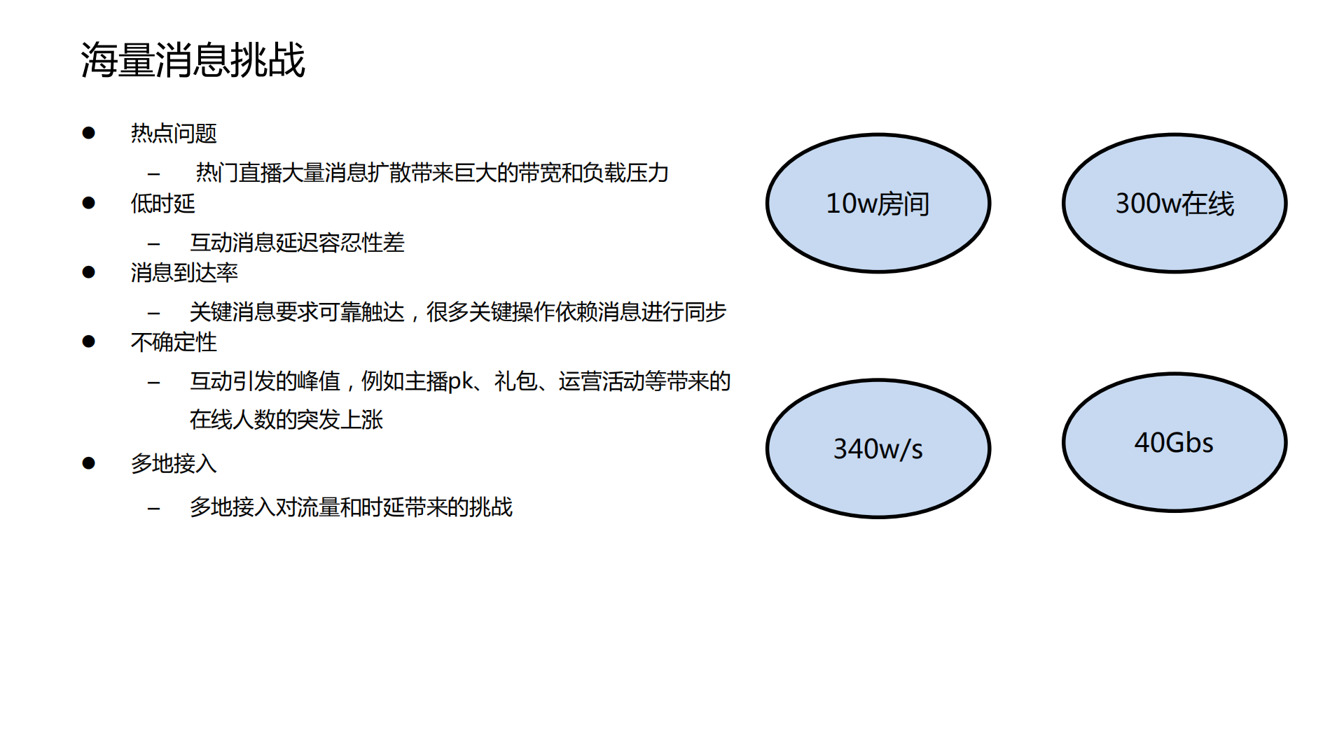 全民K歌直播消息服务高可用实践_ITIL之家(www.itilzj.com)_.PDF 第3页