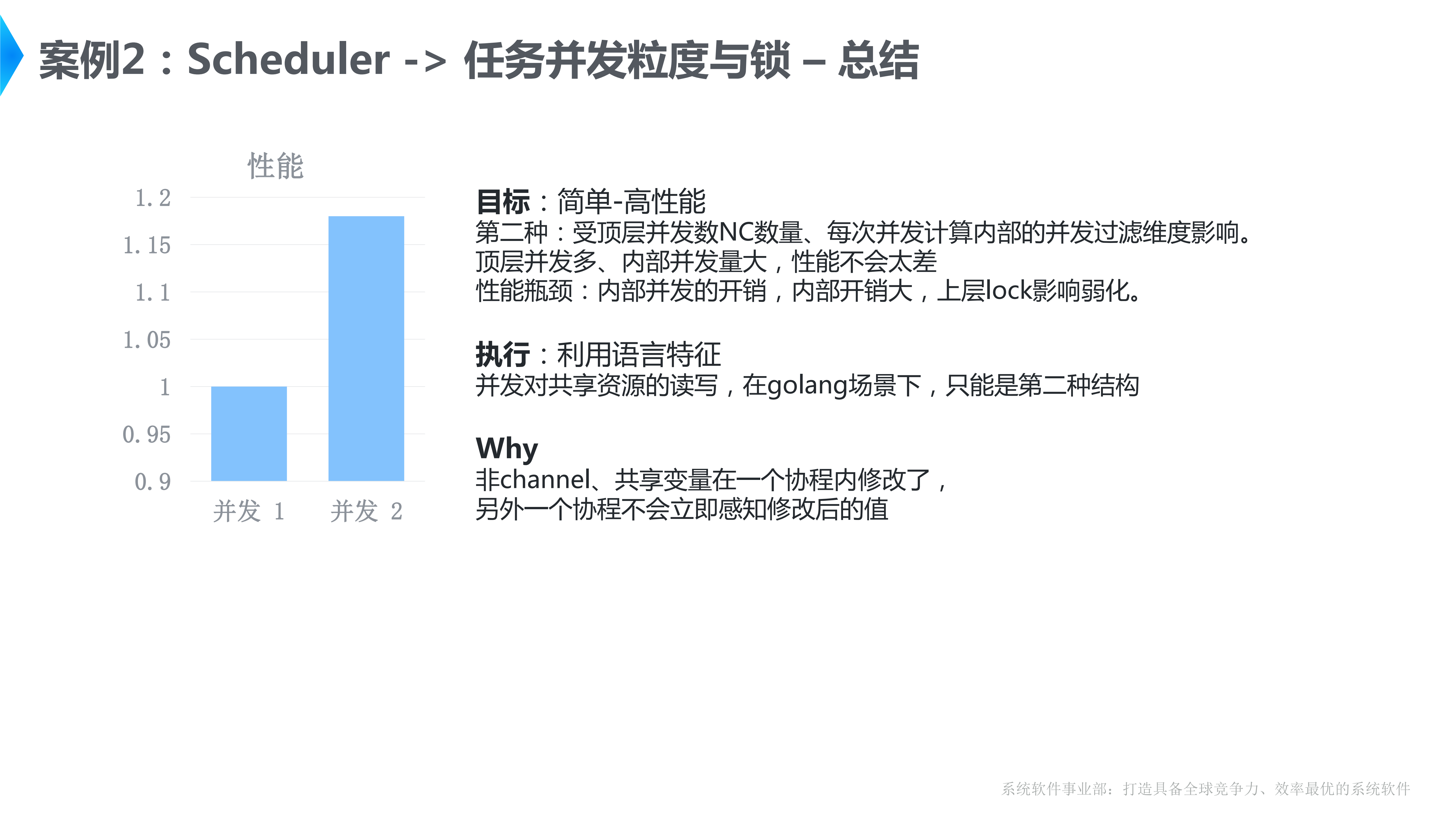 Golang在阿里巴巴调度系统Sigma中的实践_ITIL之家(www.itilzj.com)_.PDF 第10页