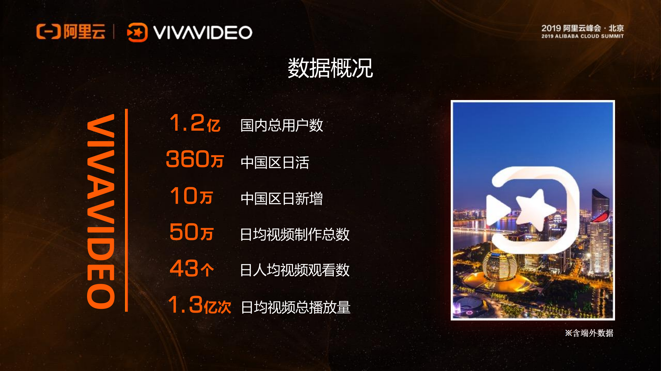 全球化短视频服务架构演进之路_ITIL之家(www.itilzj.com)_.PDF 第8页