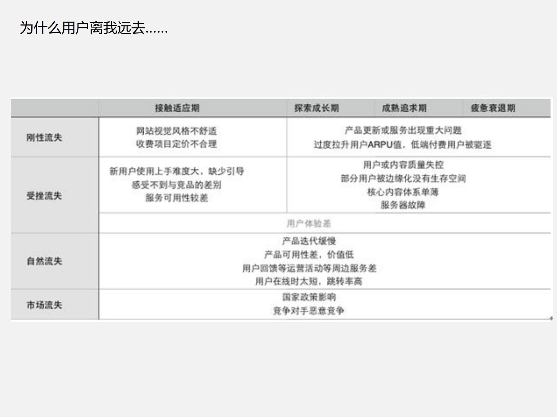 全栈溯源追溯性能问题根源_ITIL之家(www.itilzj.com)_.PDF 第3页