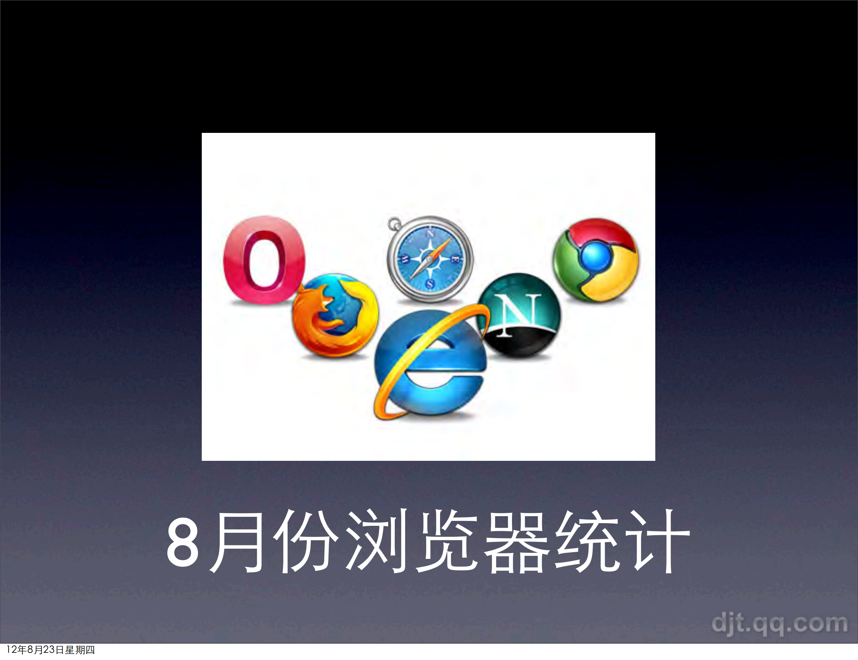 HTML5在海量业务上的深度运用_ITIL之家(www.itilzj.com)_.PDF 第7页