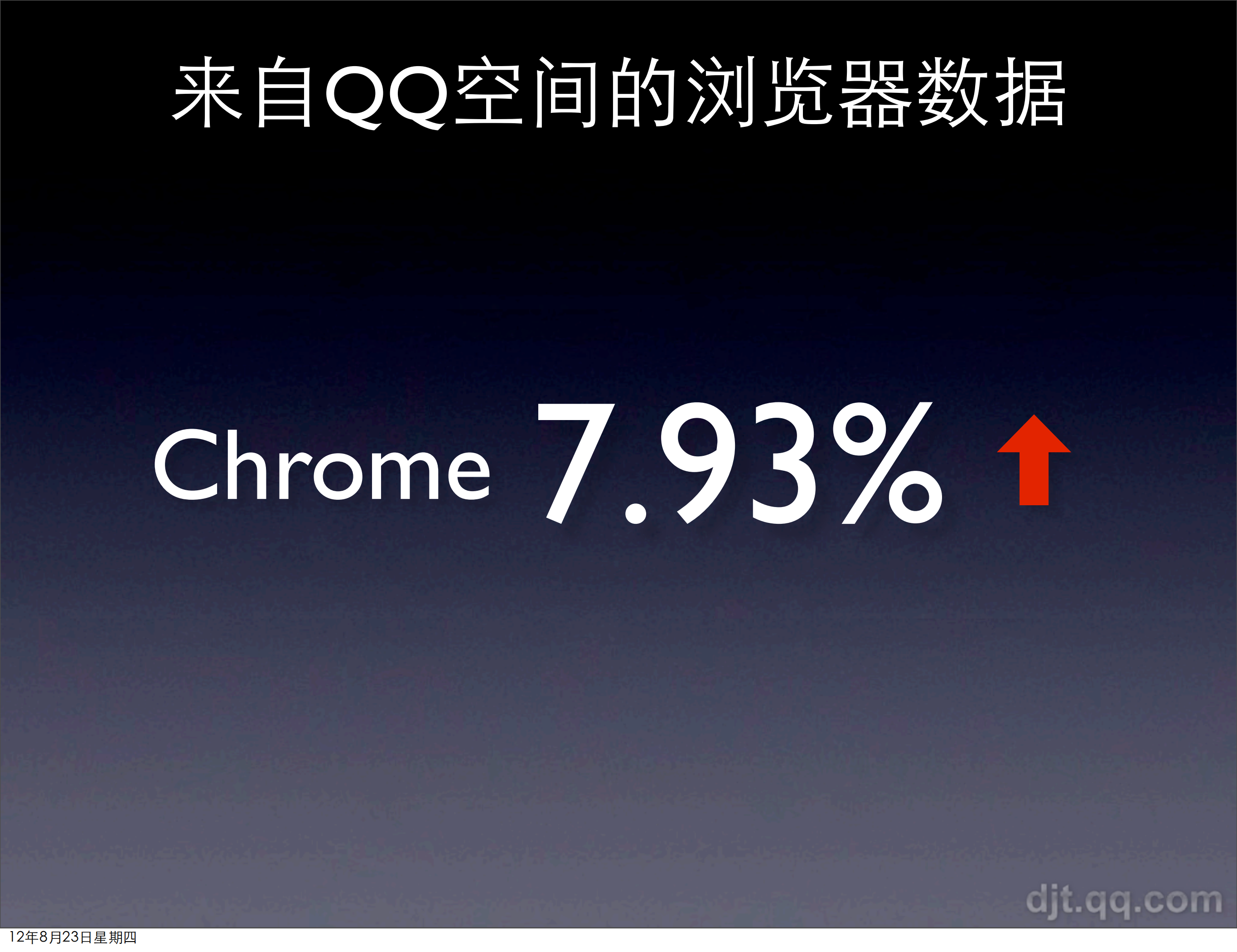 HTML5在海量业务上的深度运用_ITIL之家(www.itilzj.com)_.PDF 第9页