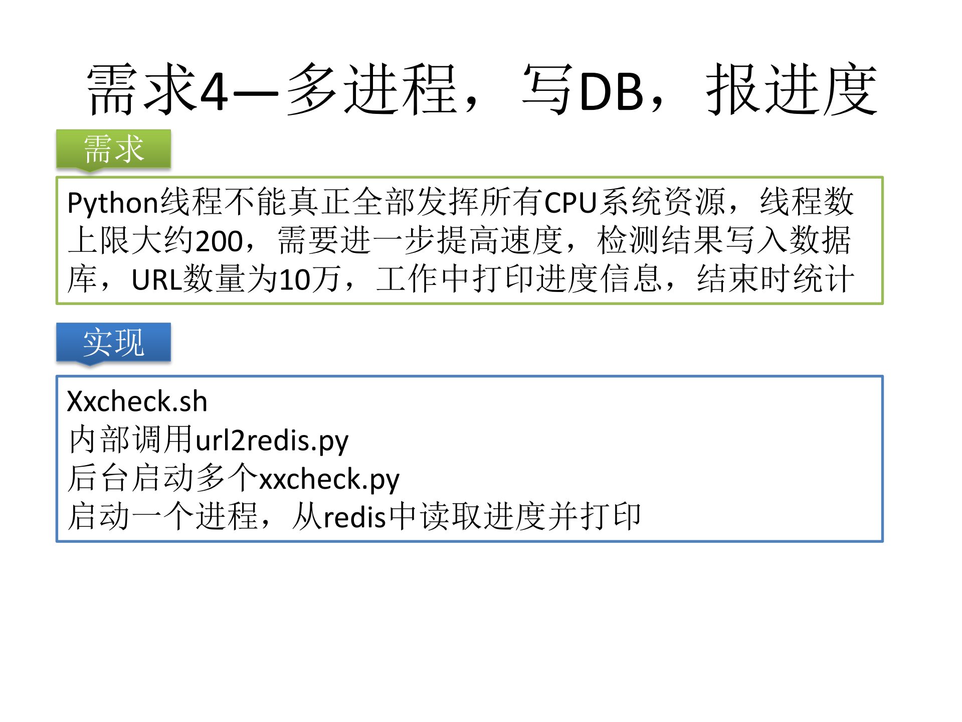 任务调度架构变迁史_ITIL之家(www.itilzj.com)_.PDF 第6页