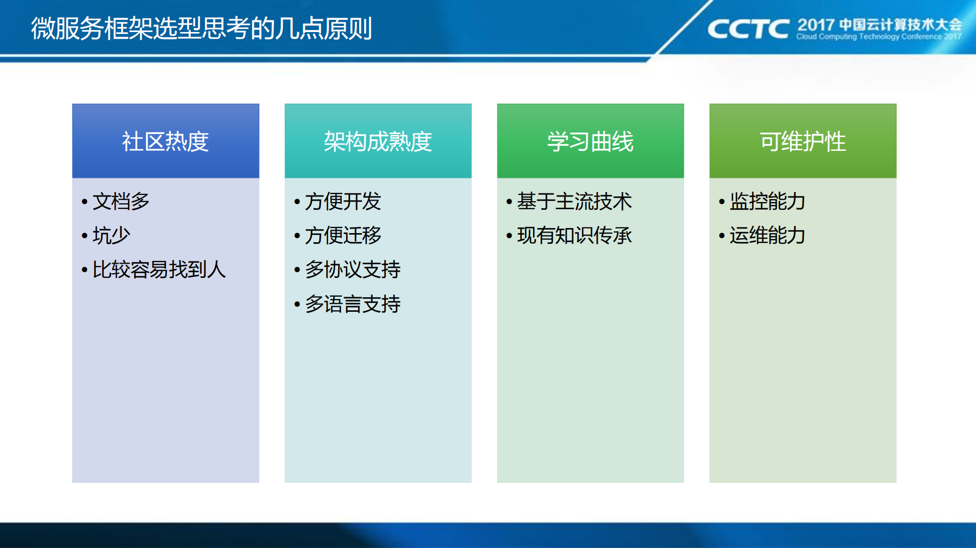 融数数据基于Kubernetes的微服务治理和构建平台_ITIL之家(www.itilzj.com)_.PDF 第5页
