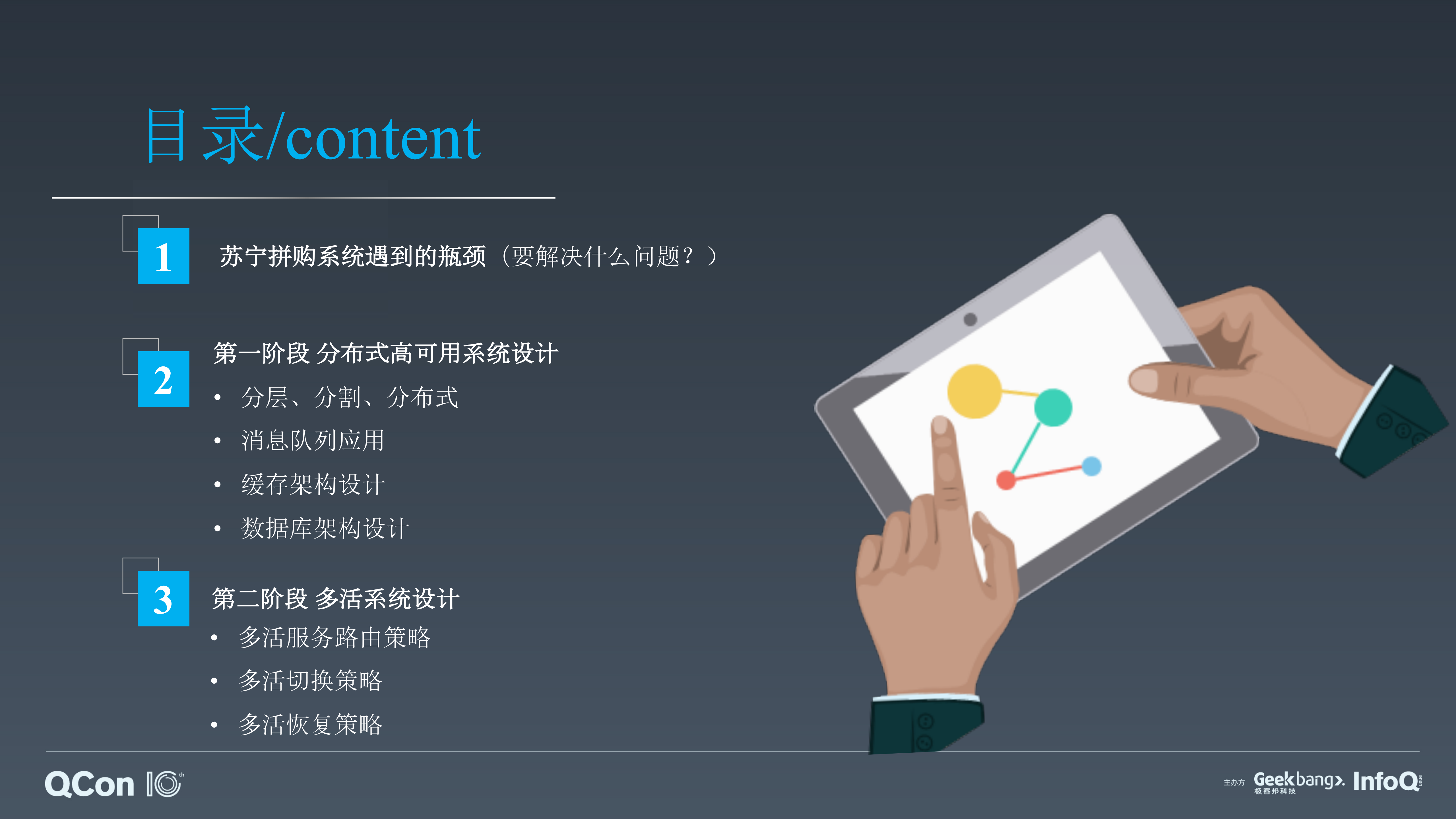 日均百万订单下的高可用苏宁拼购系统架构设计_ITIL之家(www.itilzj.com)_.PDF 第2页