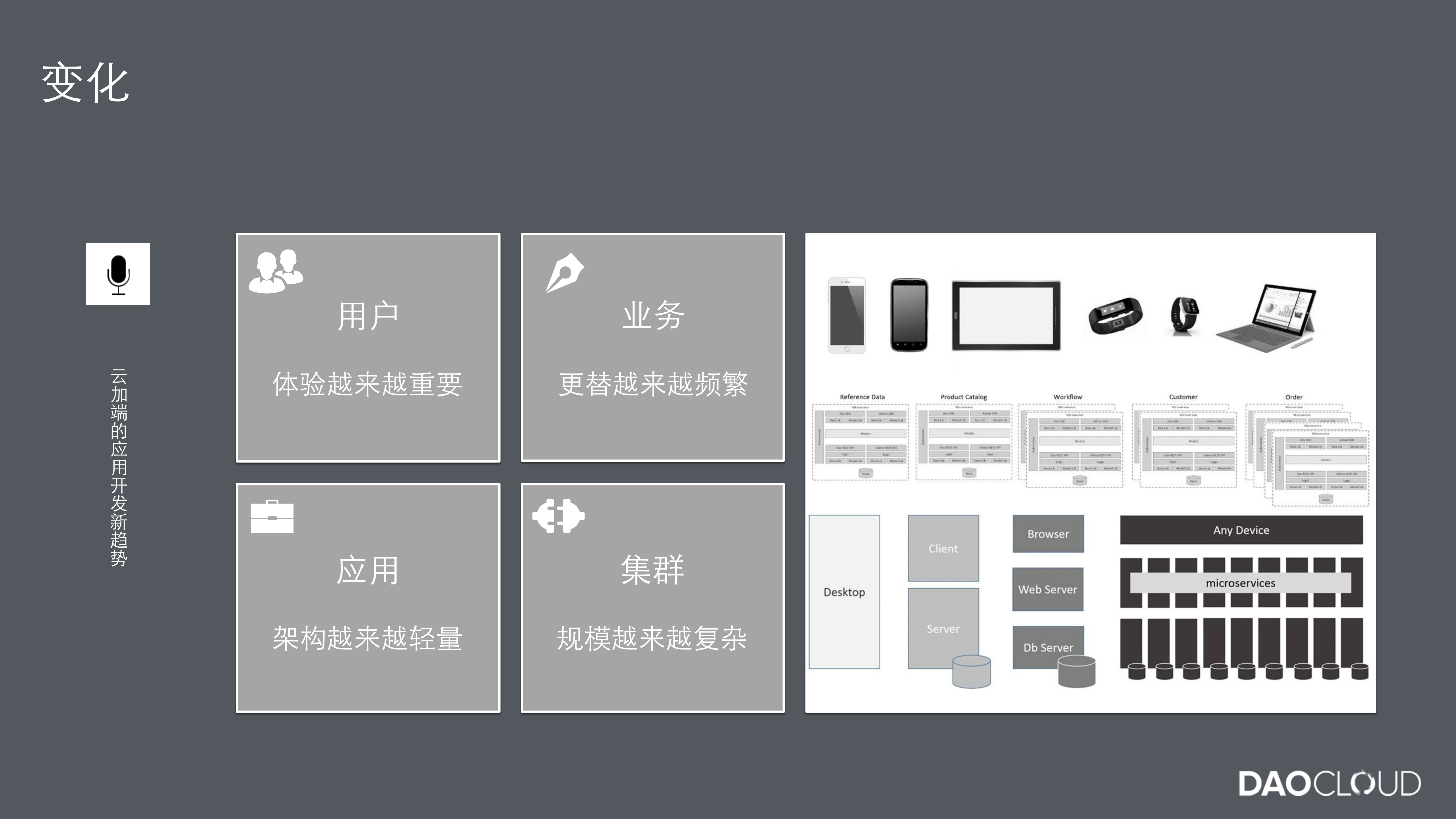 容器如何帮助企业转型互联网架构_ITIL之家(www.itilzj.com)_.PDF 第4页