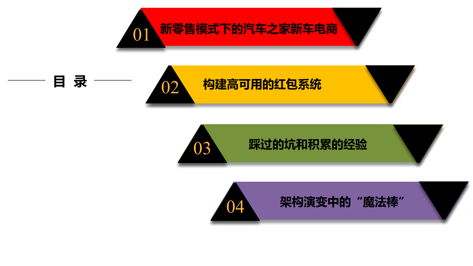如何构建新零售模式下的初创团队高可用红包系统_ITIL之家(www.itilzj.com)_.PDF 第3页