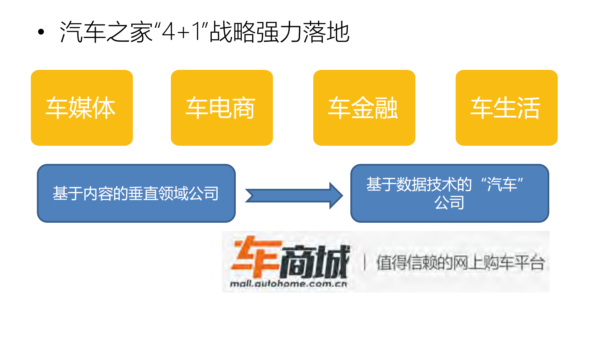 如何构建新零售模式下的初创团队高可用红包系统_ITIL之家(www.itilzj.com)_.PDF 第5页