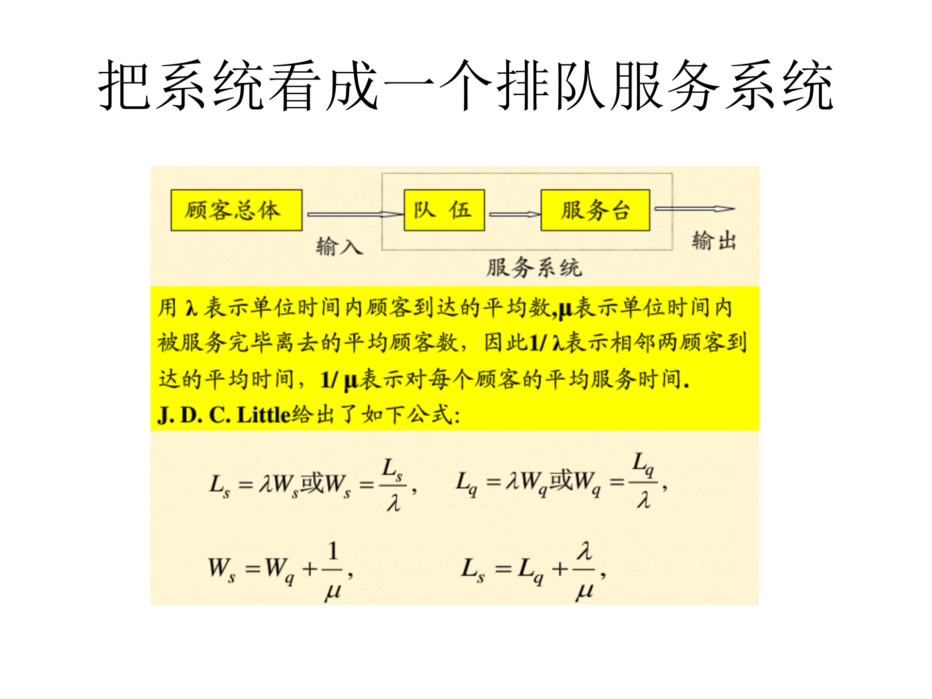 如何利用SEDA提高系统的性能和稳定性_ITIL之家(www.itilzj.com)_.PPTX 第3页