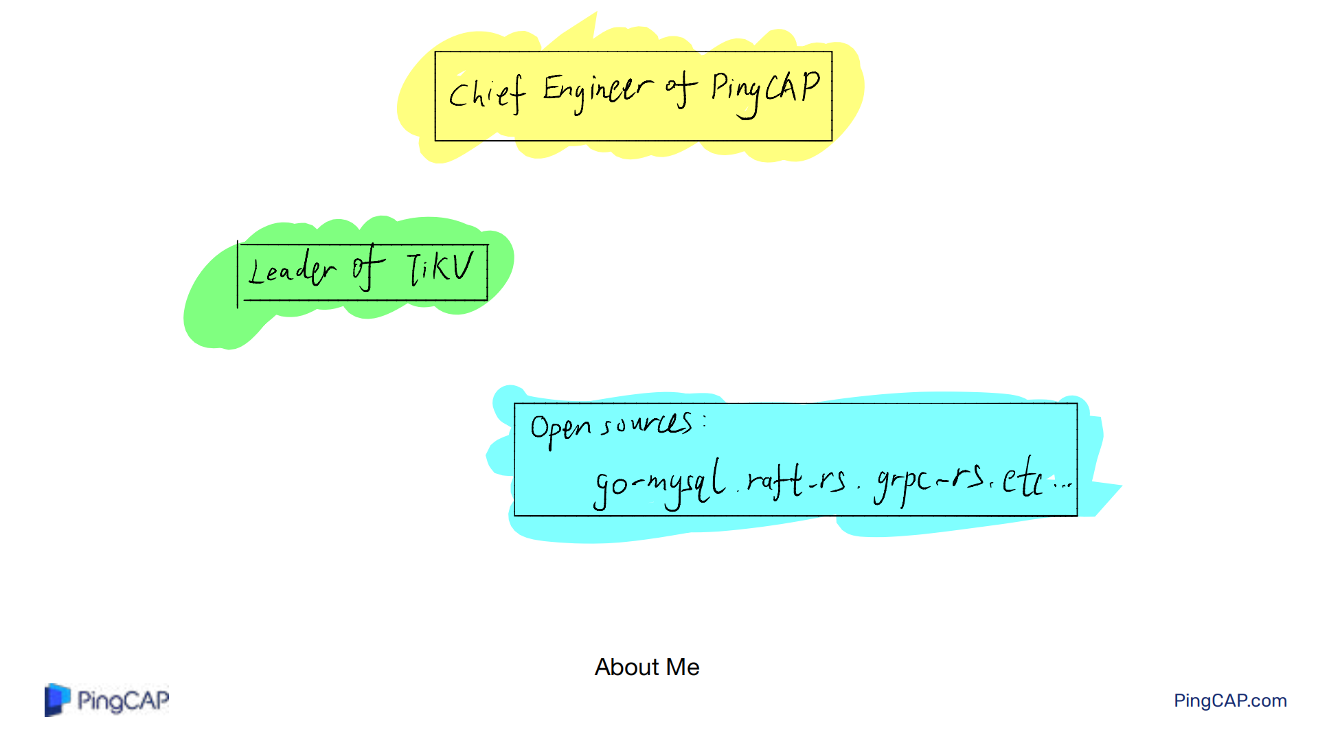 如何利用混沌工程打造健壮的分布式系统_ITIL之家(www.itilzj.com)_.PDF 第2页