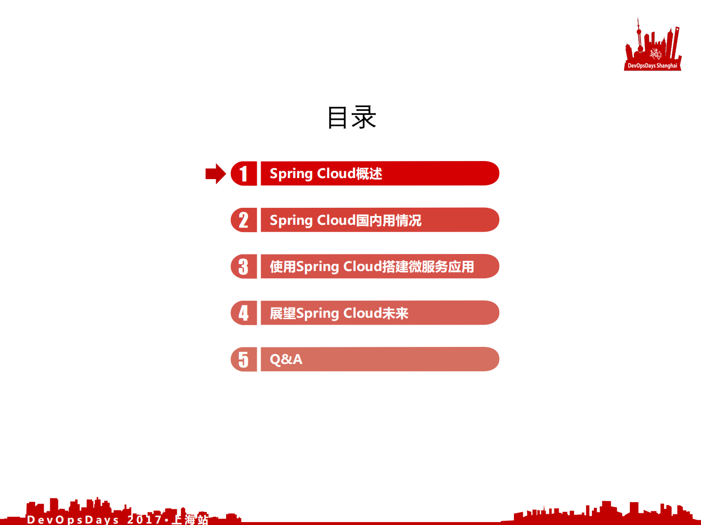 如何使用+Spring+Cloud+快速构建微服务应用_ITIL之家(www.itilzj.com)_.PDF 第3页