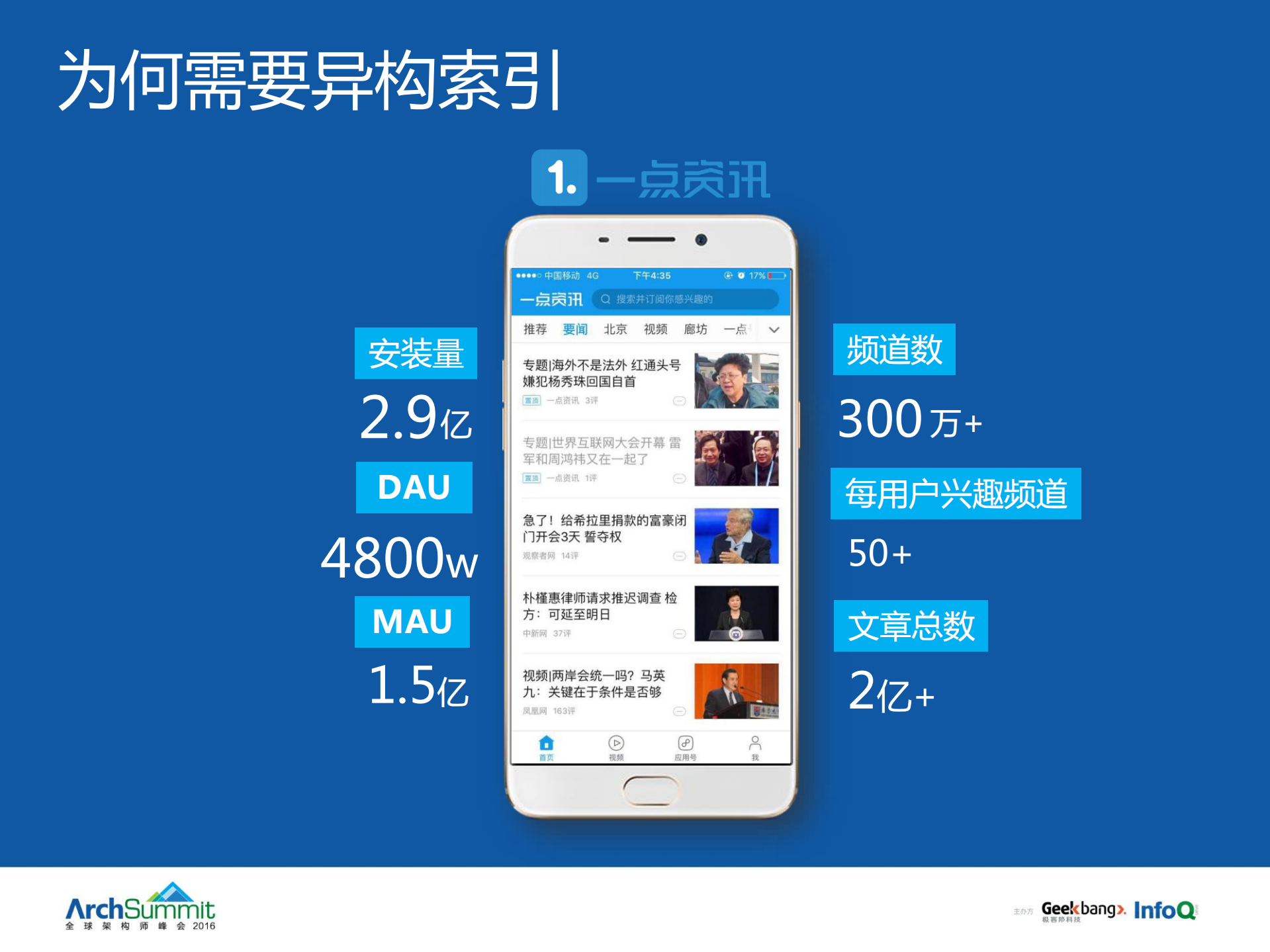如何深度融合搜索和推荐：兴趣引擎架构设计_ITIL之家(www.itilzj.com)_.PDF 第9页