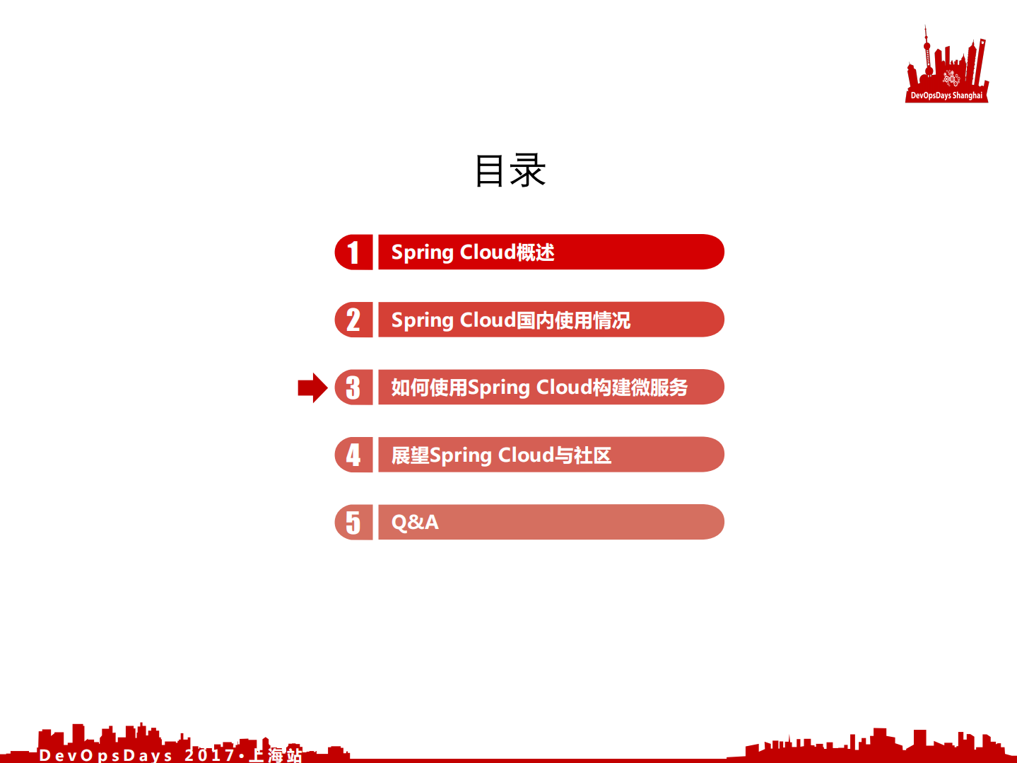 如何使用+Spring+Cloud+快速构建微服务应用_ITIL之家(www.itilzj.com)_.PDF 第8页