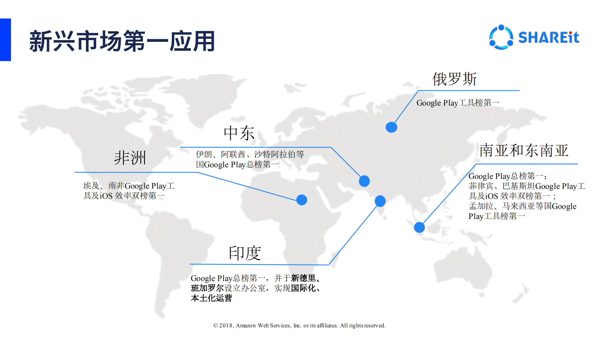 如何为全球15+亿级用户产品保驾护航_ITIL之家(www.itilzj.com)_.PDF 第5页